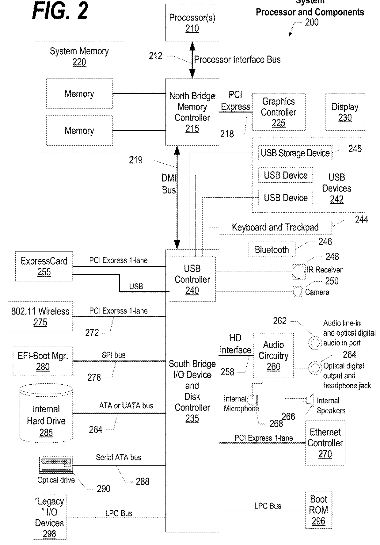 Sensors and Analytics for Reading Comprehension