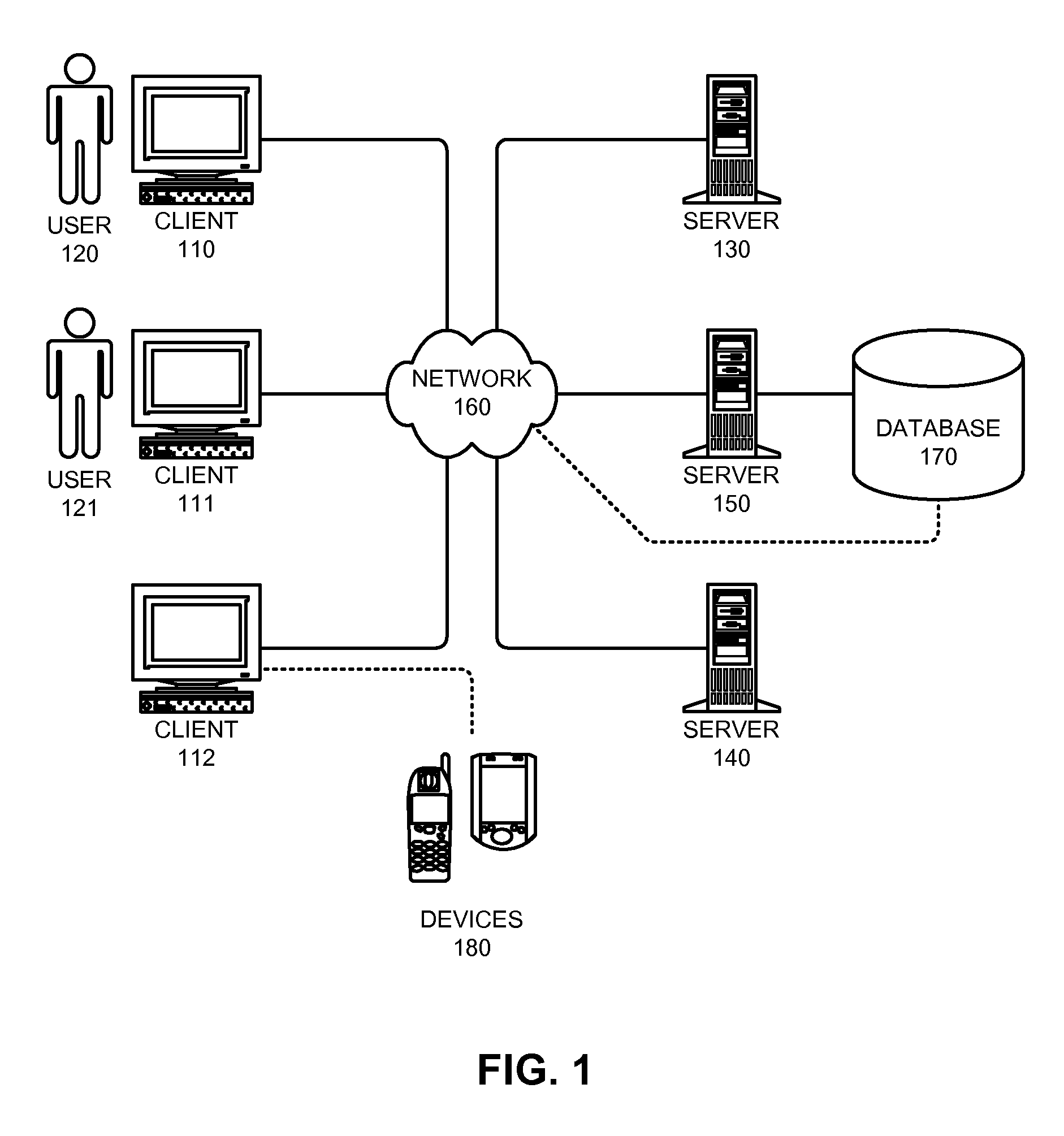 Method and apparatus for automatically executing rules in enterprise systems