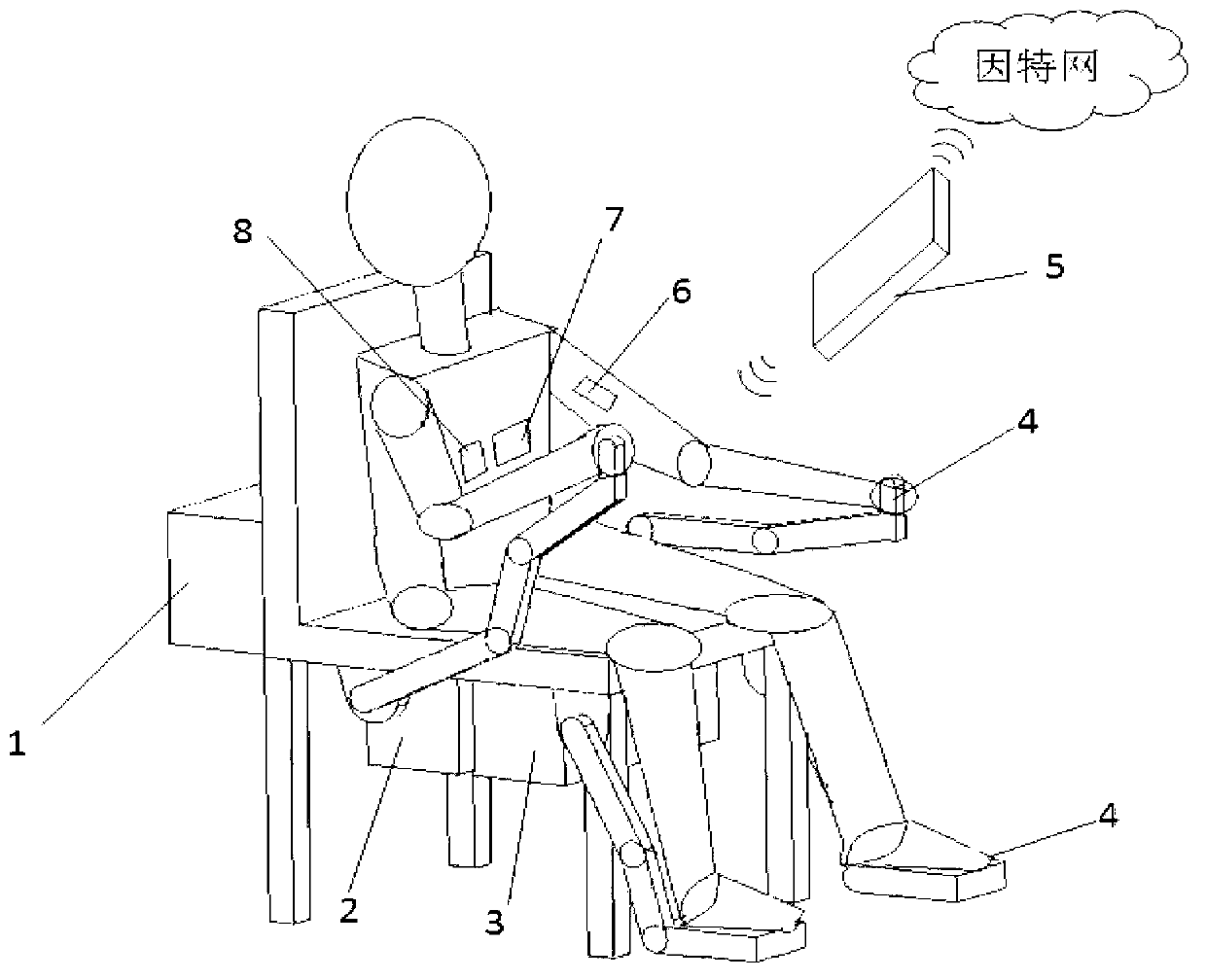 Control system for intelligent health chair