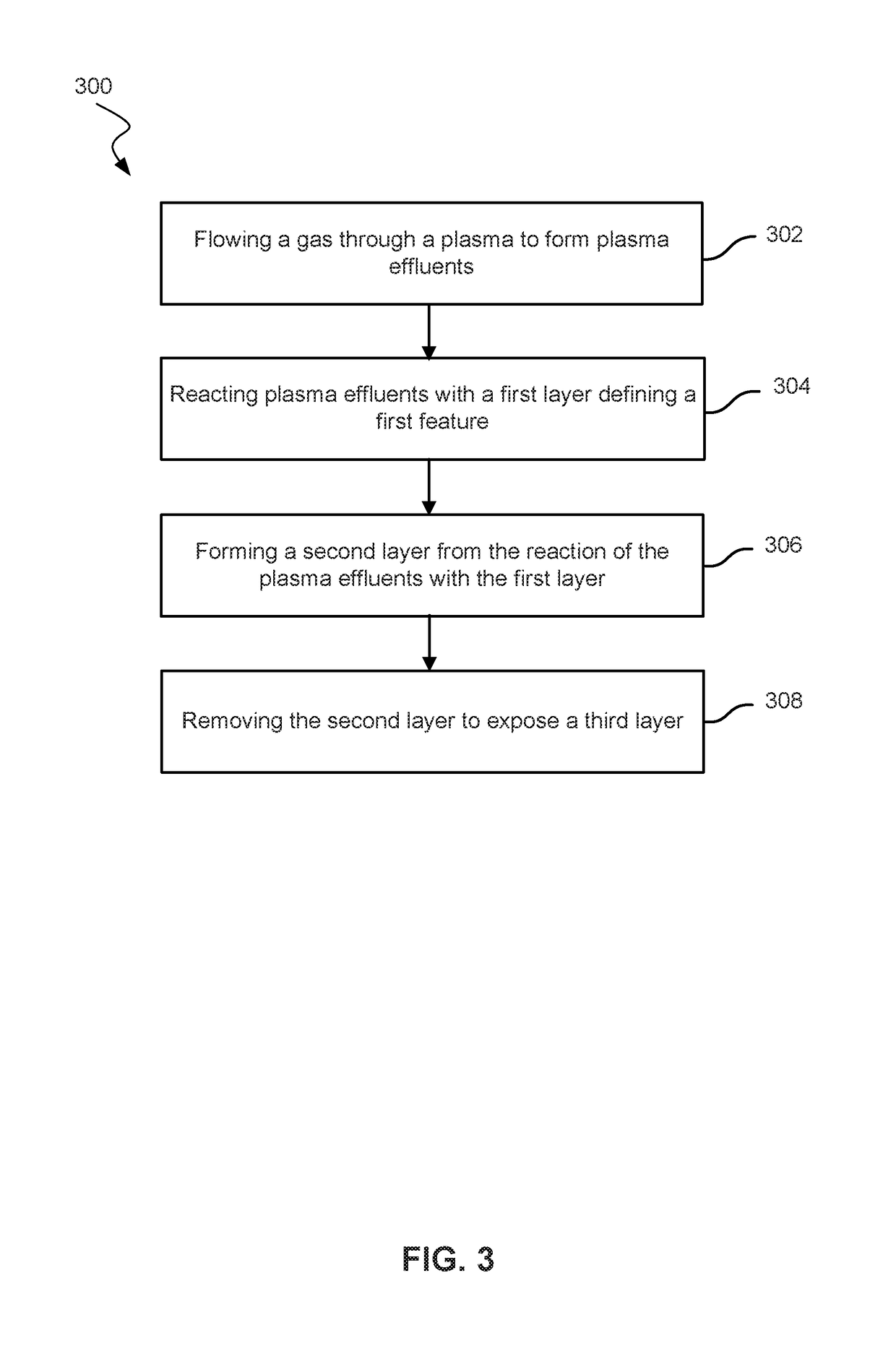 Methods for anisotropic control of selective silicon removal