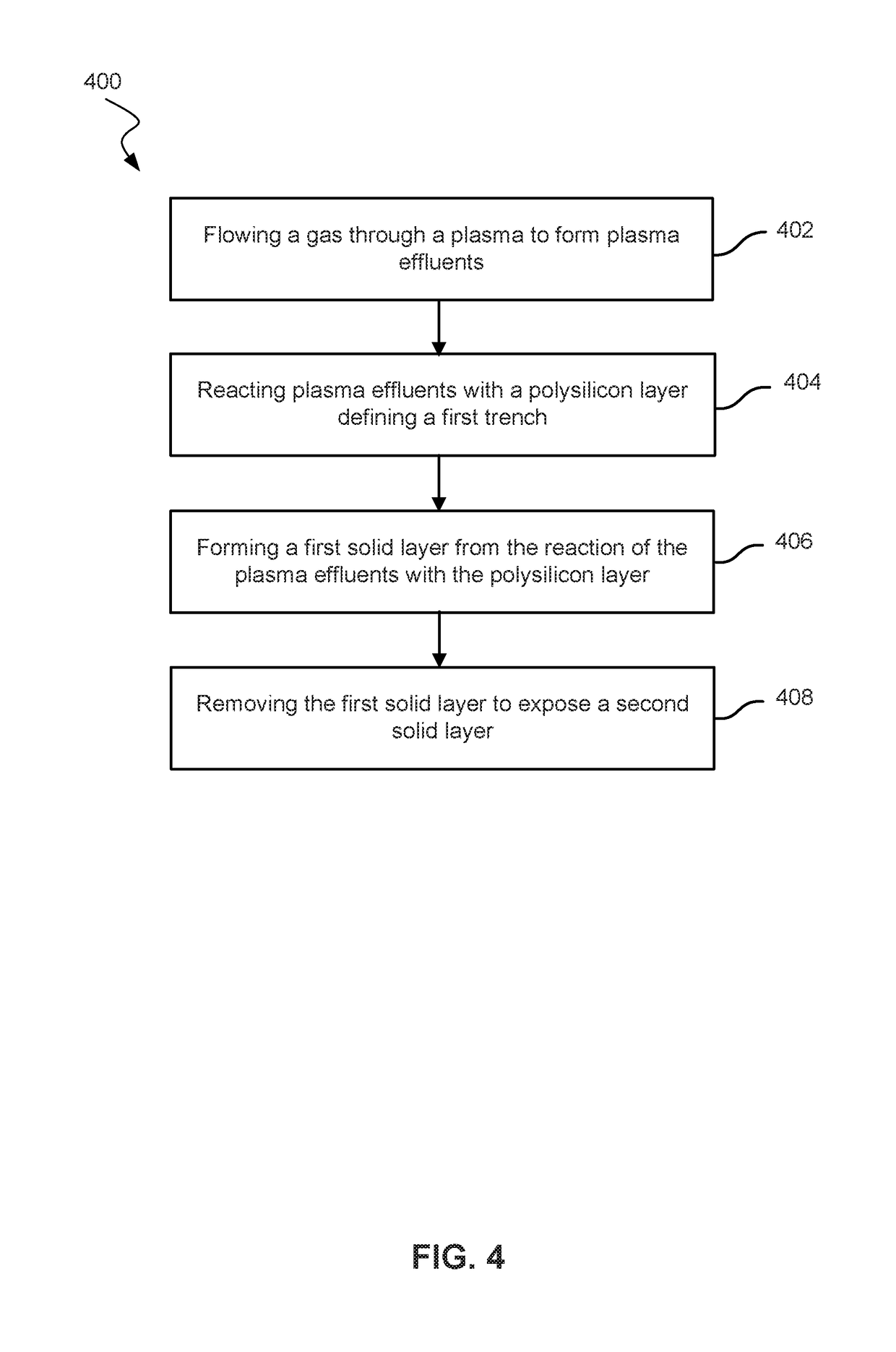 Methods for anisotropic control of selective silicon removal