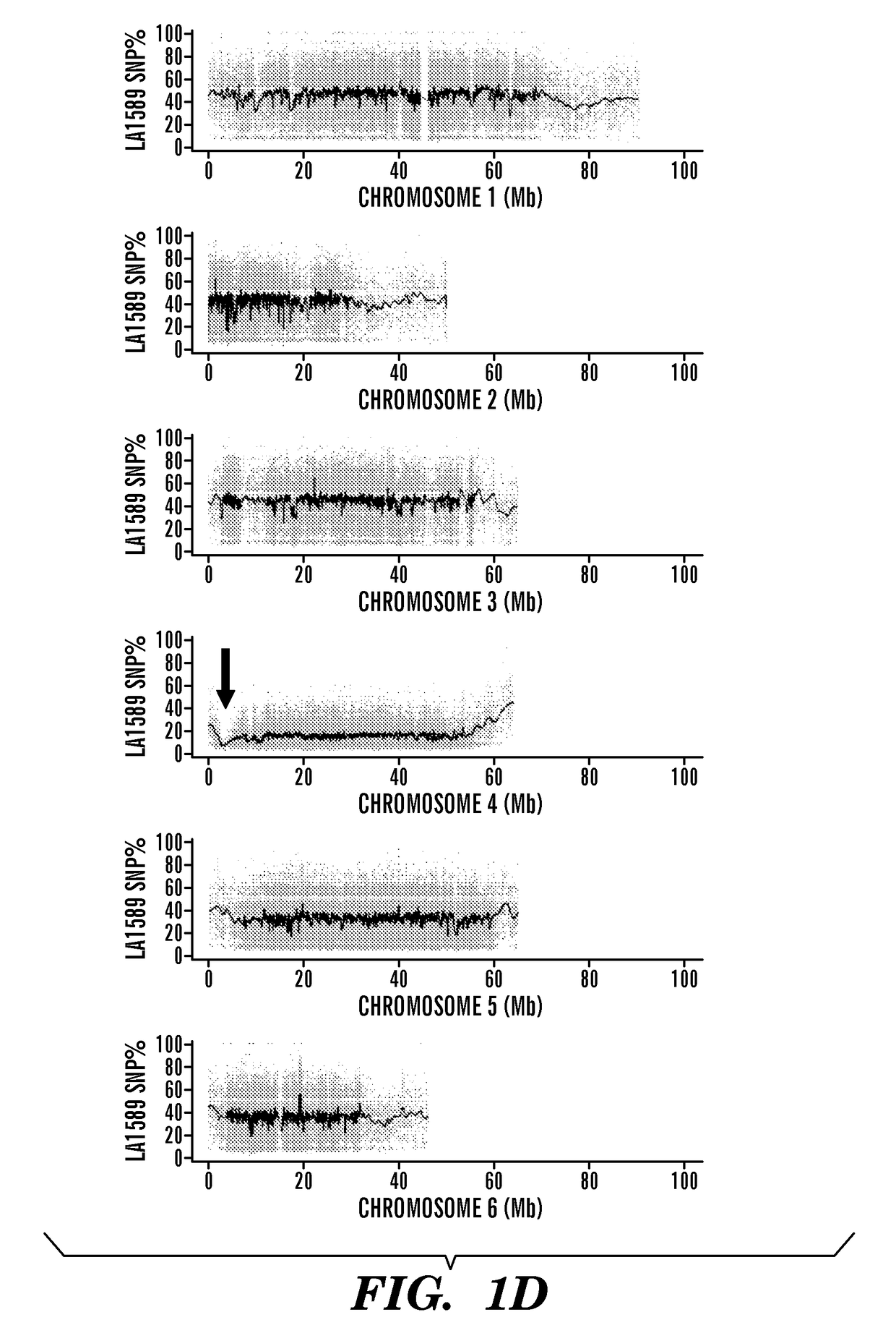 Flagellin-sensing 3 ('fls3') protein and methods of use