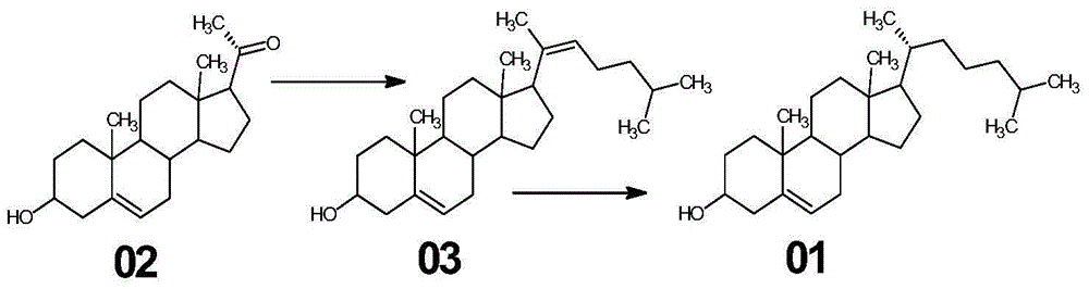 Synthetic method of cholesterol