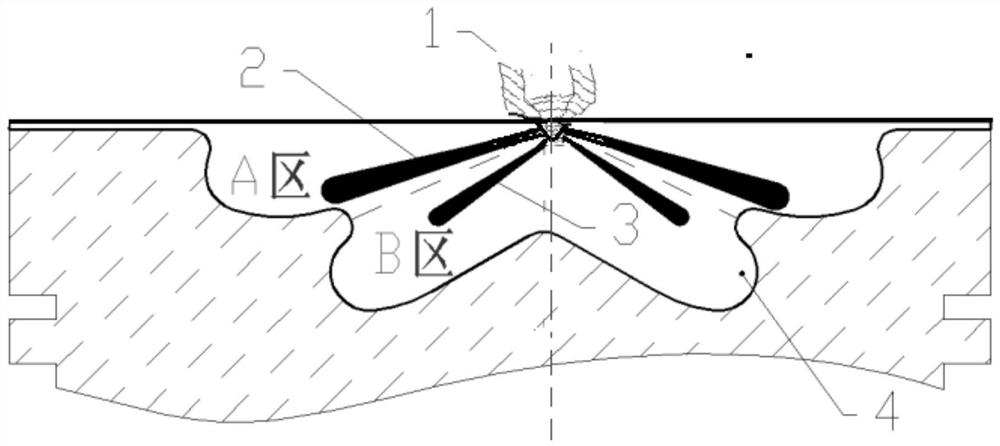 Combustion injection device, method and internal combustion engine for reducing NOx emissions