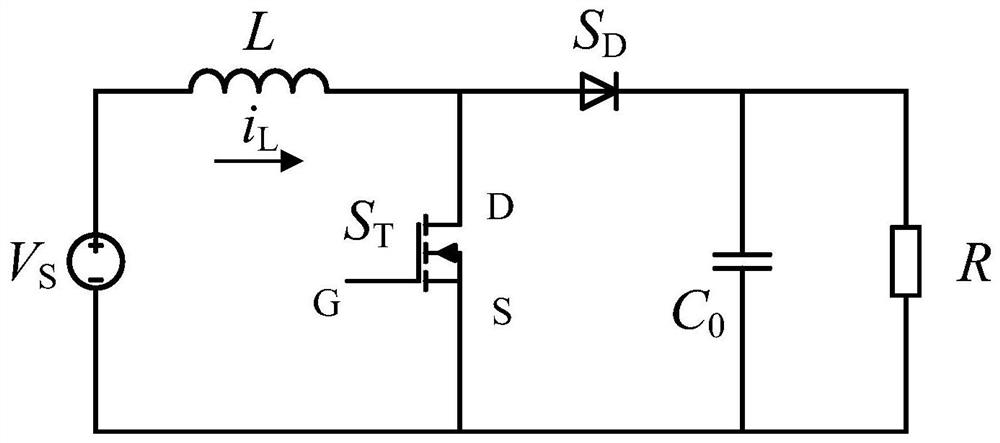 Simultaneously Solve Nonlinear Modeling Method for Multiscale State Variables of Switching Converters