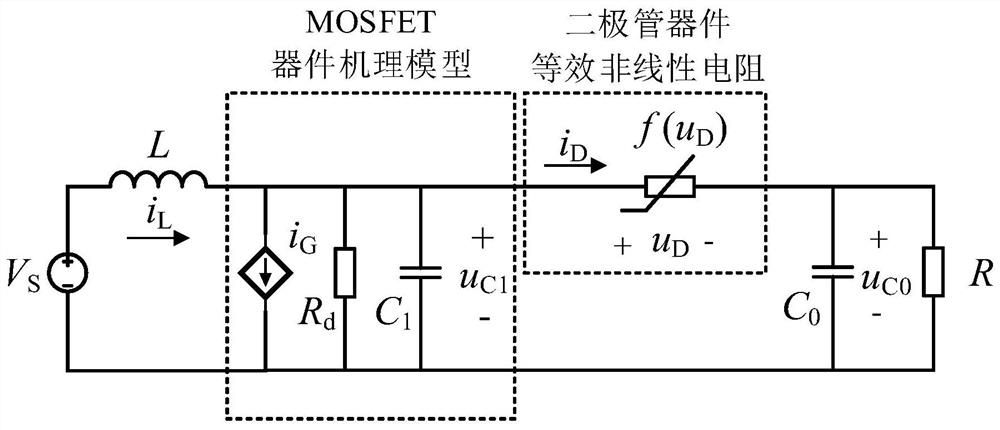 Simultaneously Solve Nonlinear Modeling Method for Multiscale State Variables of Switching Converters