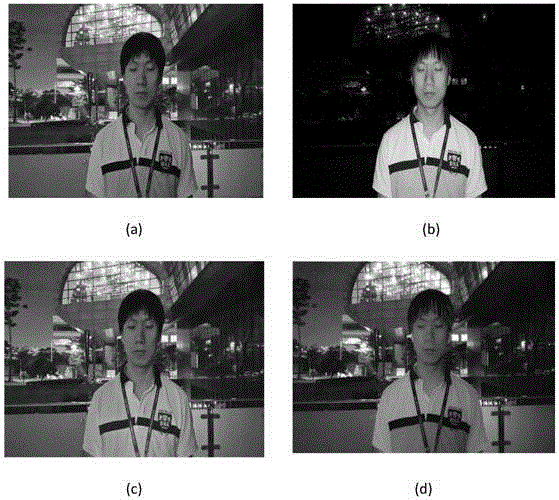 Two-frame Image Fusion Method under Different Illumination Based on Texture Information Reconstruction