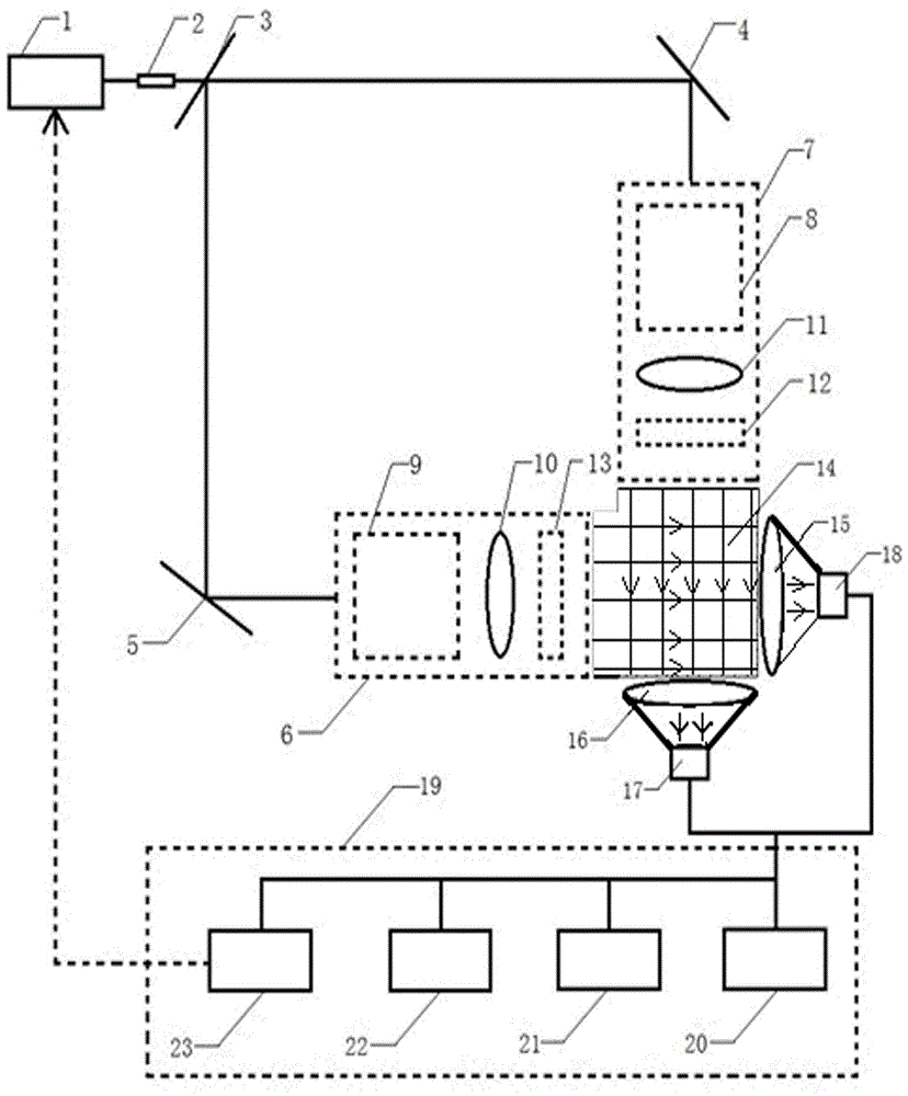 Method and device for detecting rainfall by laser