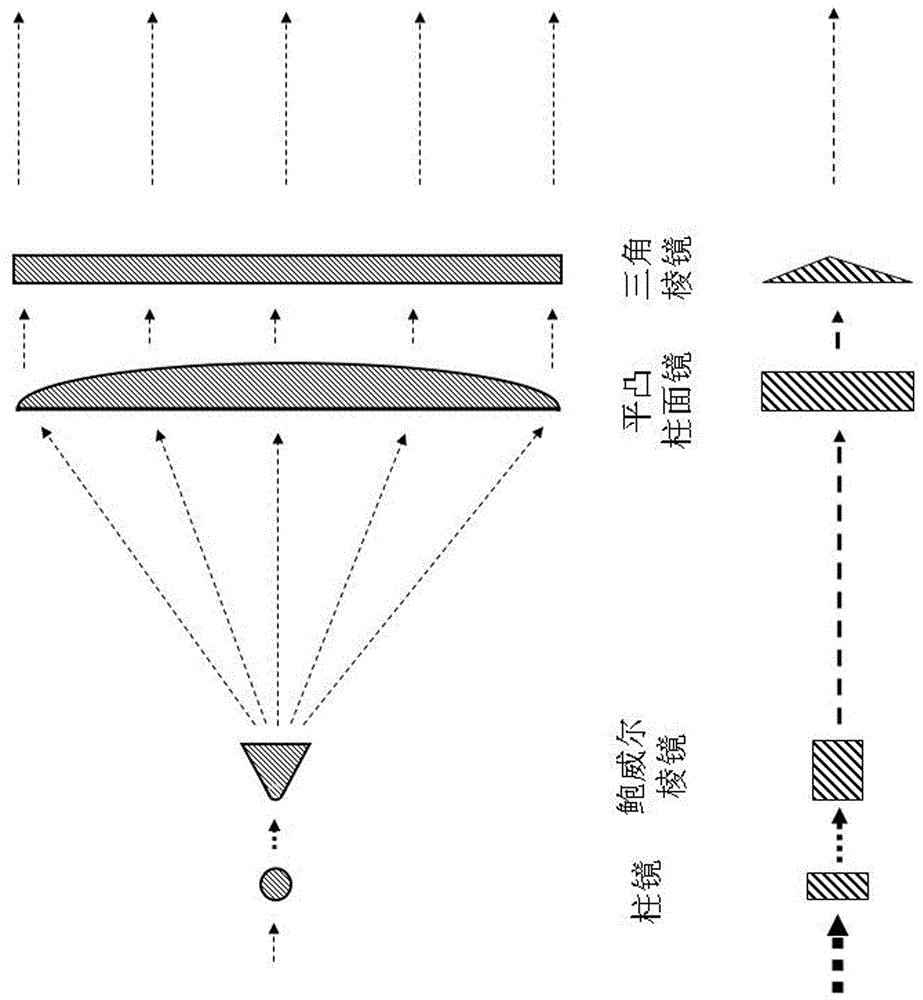 Method and device for detecting rainfall by laser