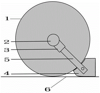 Emergency brake device of car