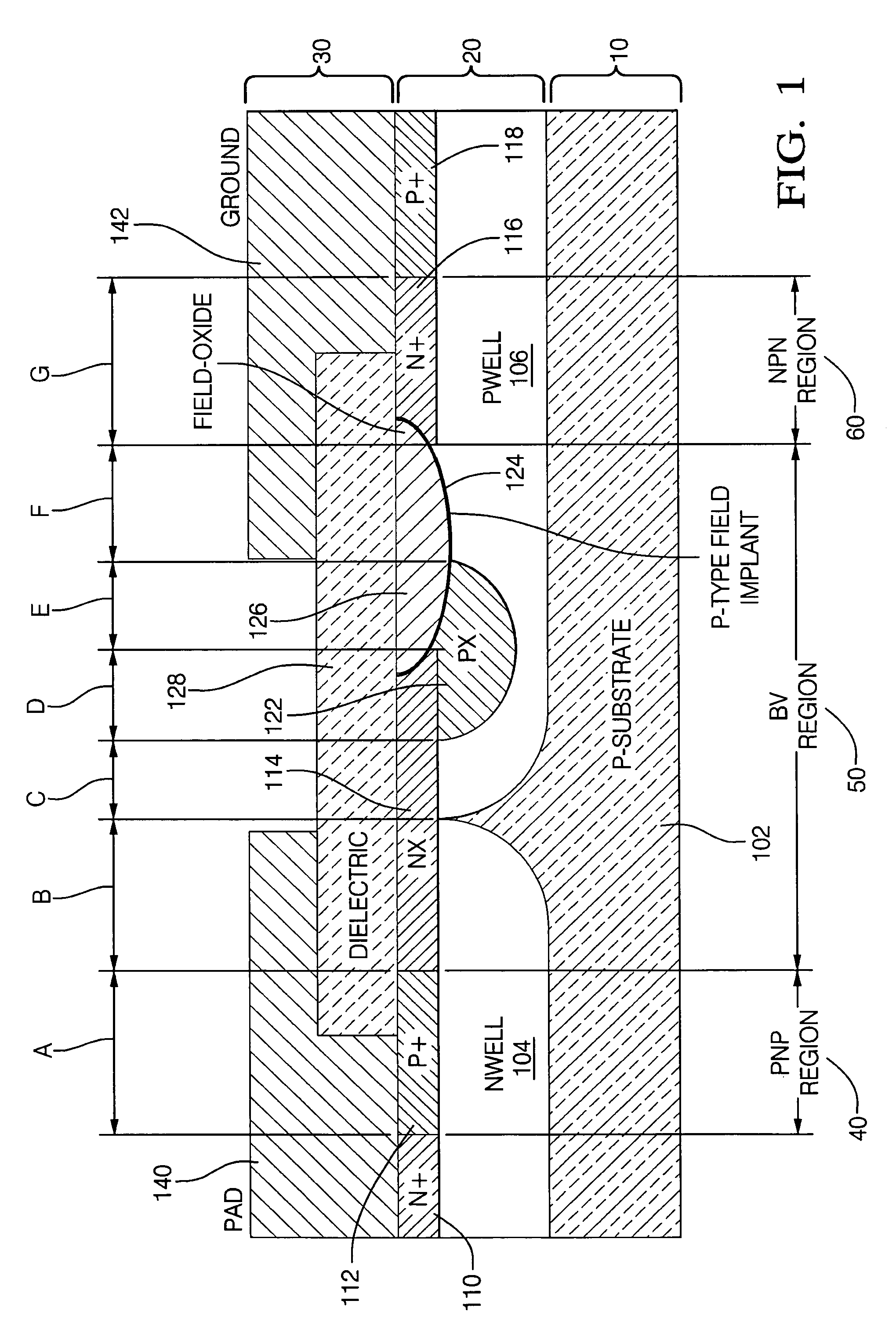 Method and apparatus for electrostatic discharge protection having a stable breakdown voltage and low snapback voltage