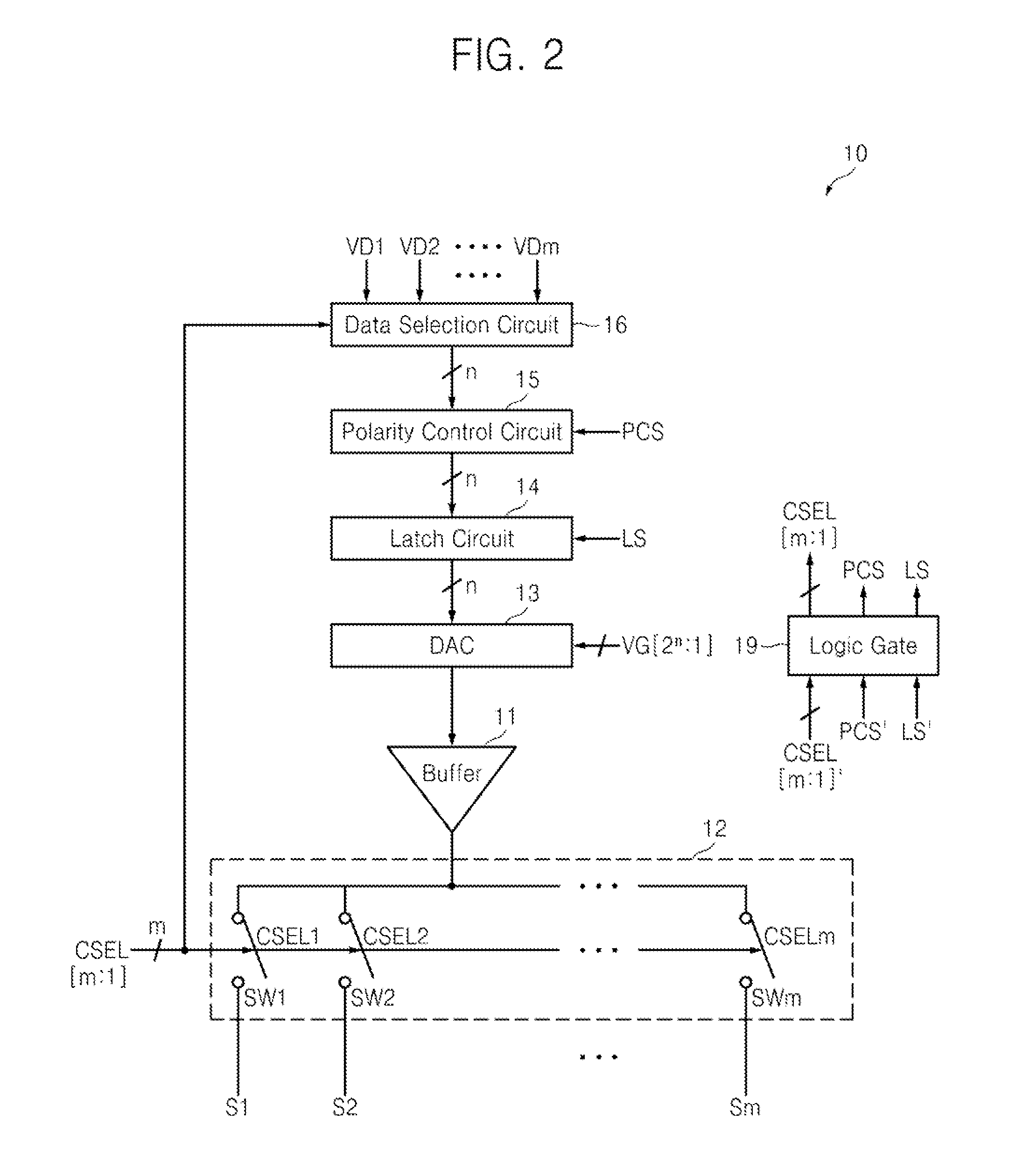 Source Driver and Display Device Having the Same