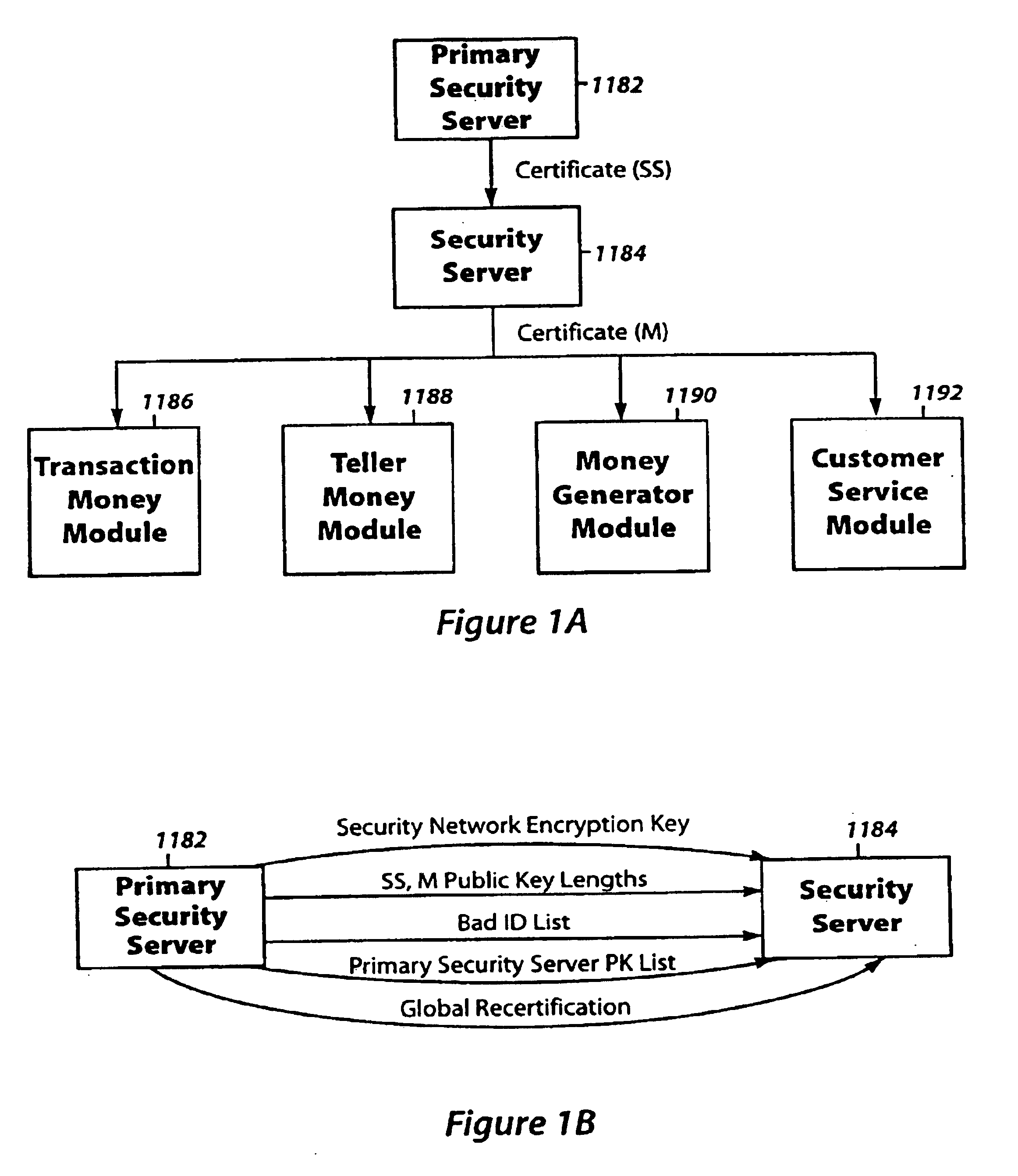 Security systems and methods applicable to an electronic monetary system