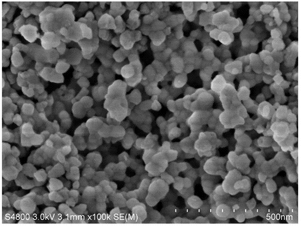 Preparation method of cmton type visible light total water splitting catalyst