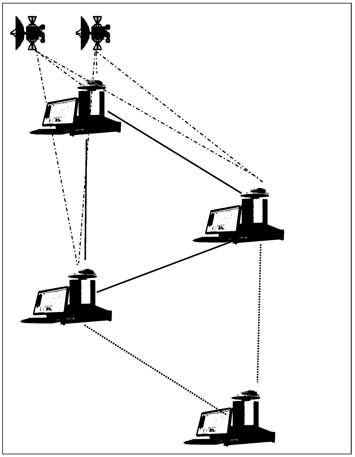 Field measurement method for mountain torrent disaster investigation and evaluation