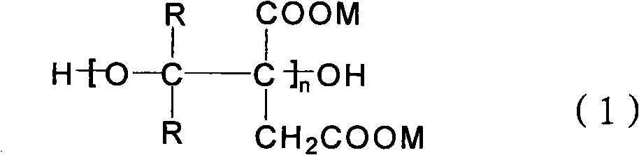 Poly-epoxy itaconic acid, preparing method and uses thereof