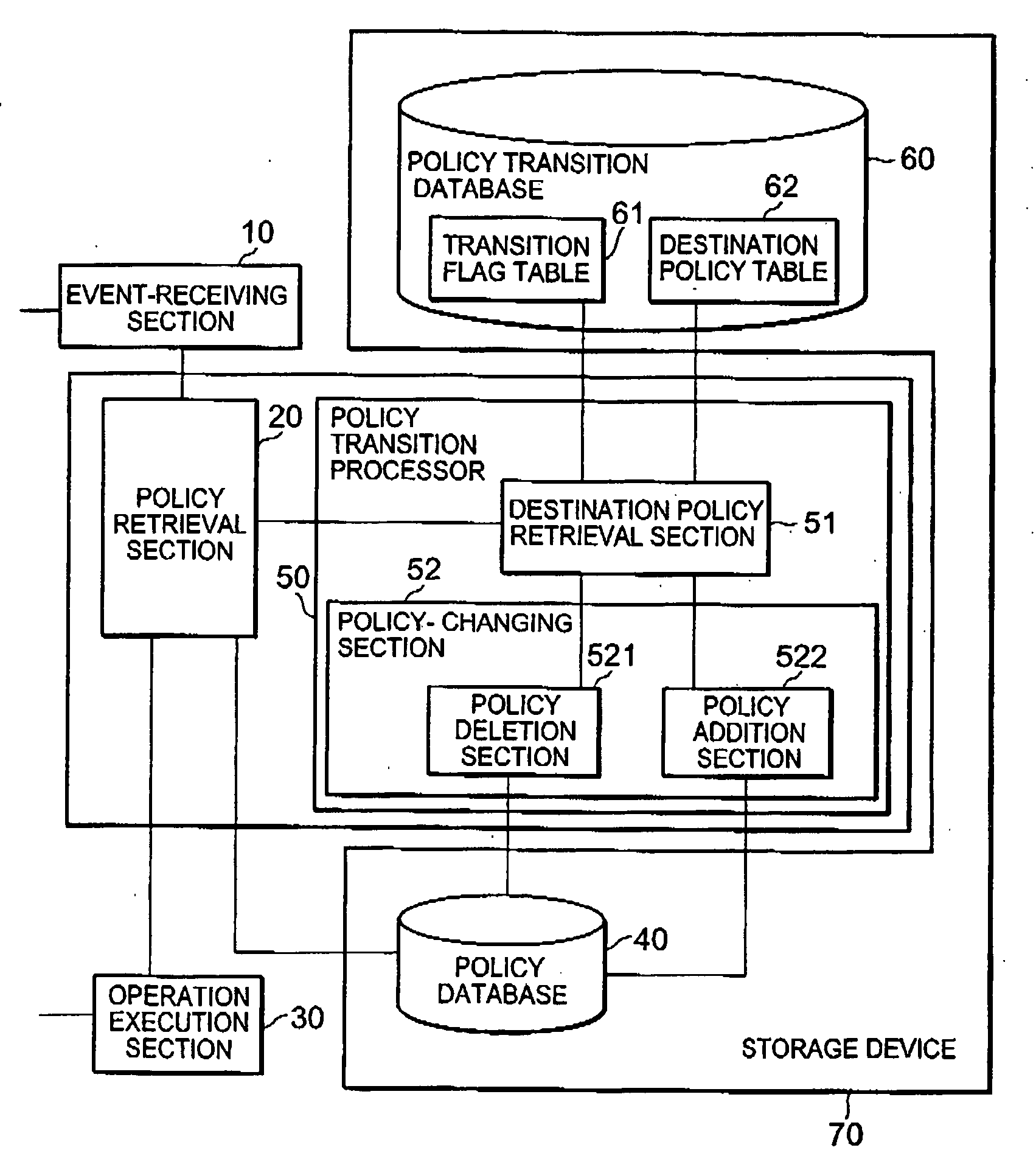 Policy processing system and method