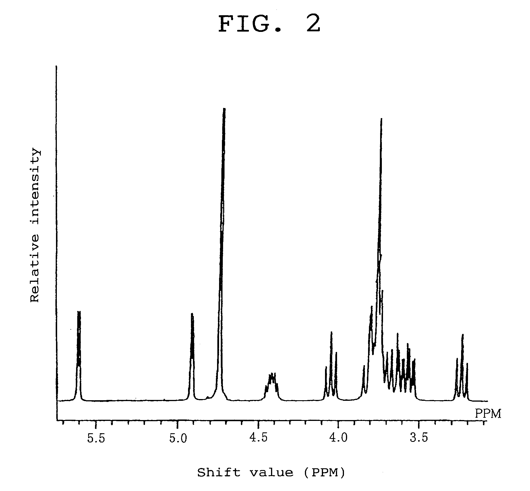 Dehydrating agent and method for dehydrating moist article using the agent and dehydrated article obtained by the method