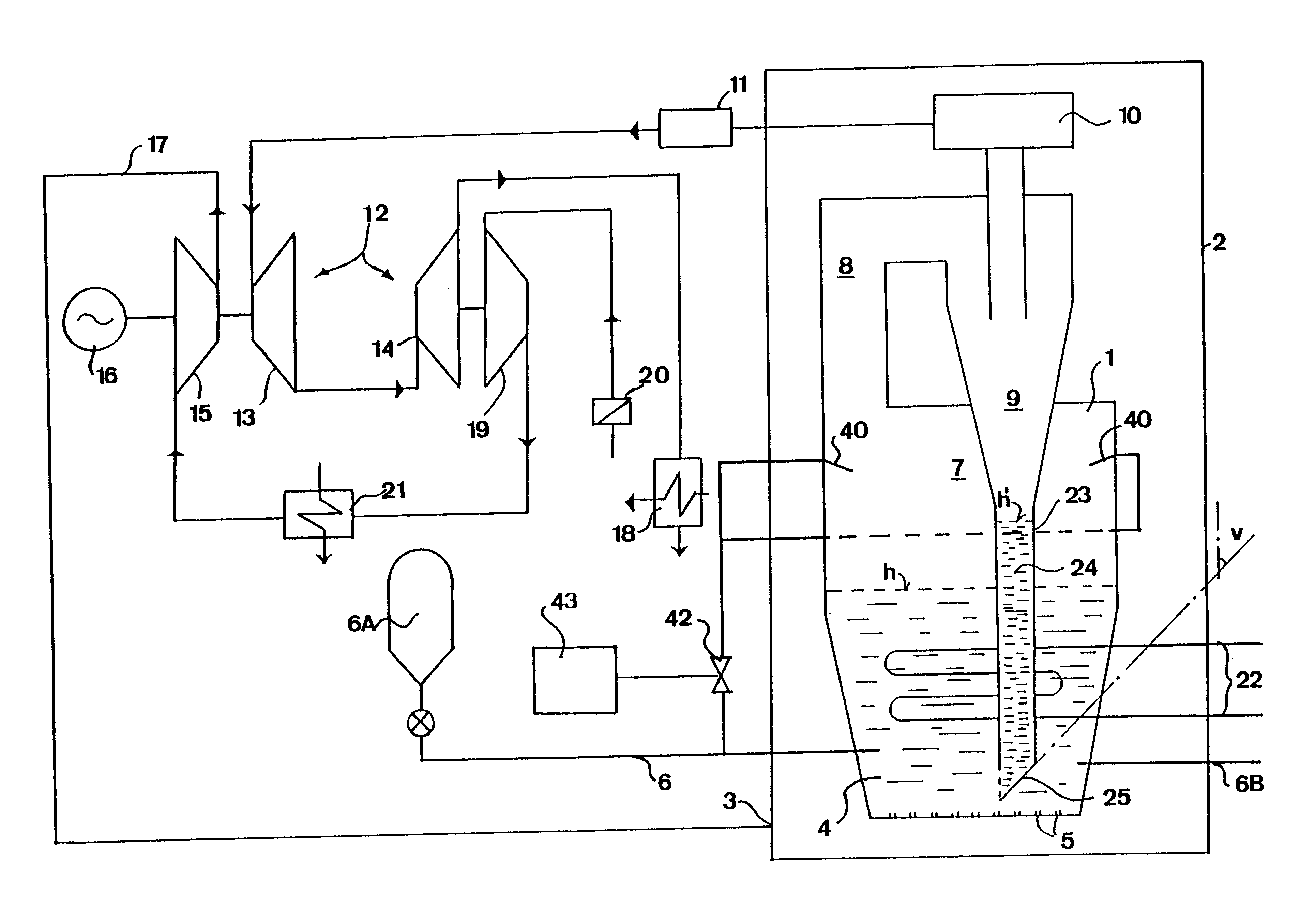 Method and apparatus for burning fuel in the free board of a pressurized fluidized bed with solids recirculation