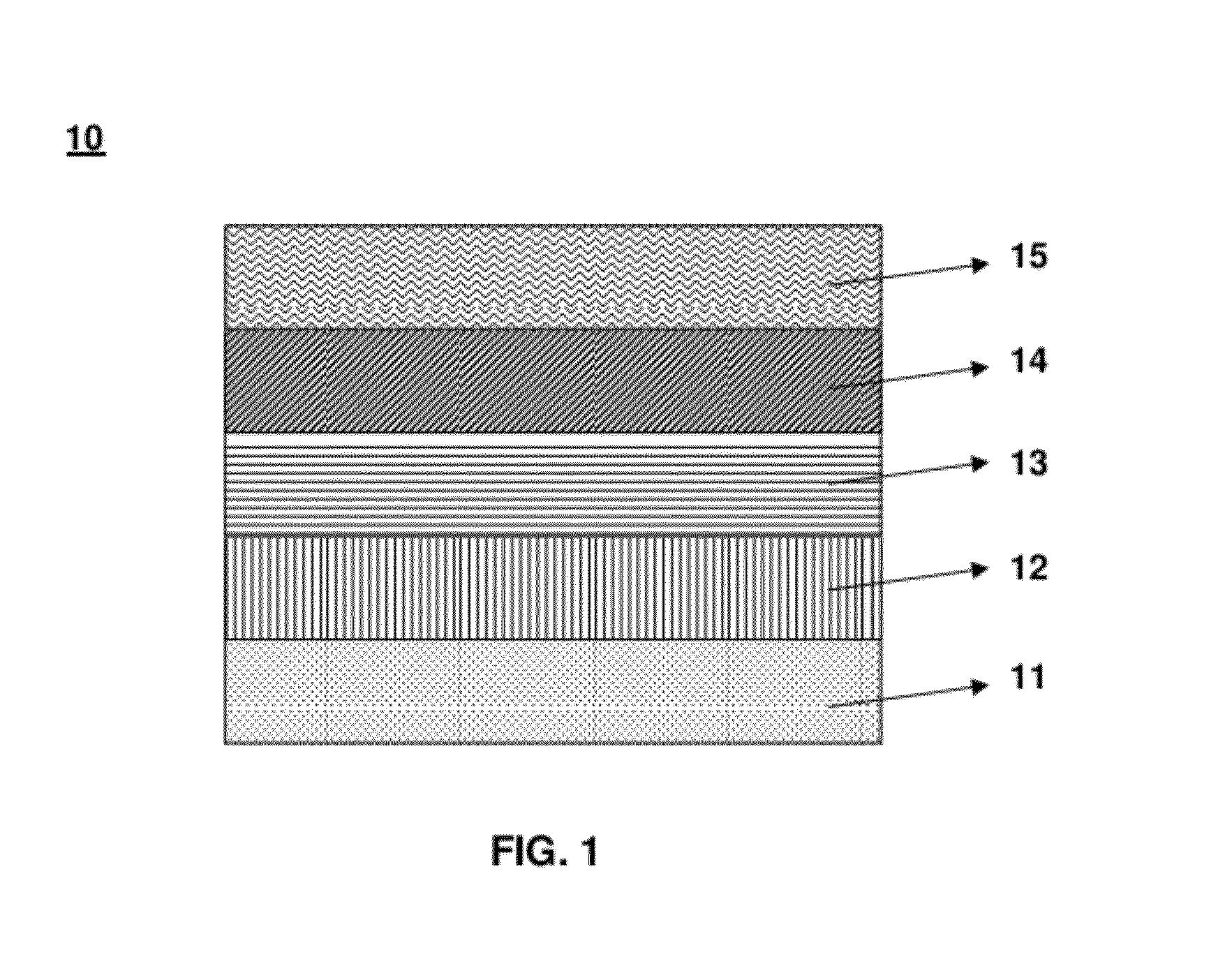 Analyte Sensors Having Temperature Independent Membranes
