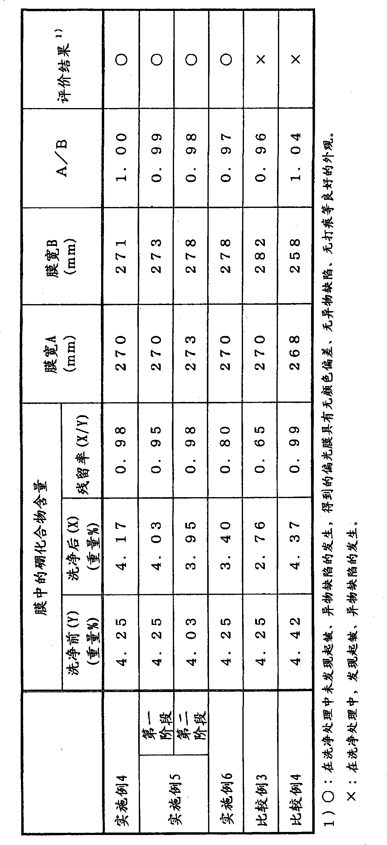 Process for producing a polarizing film