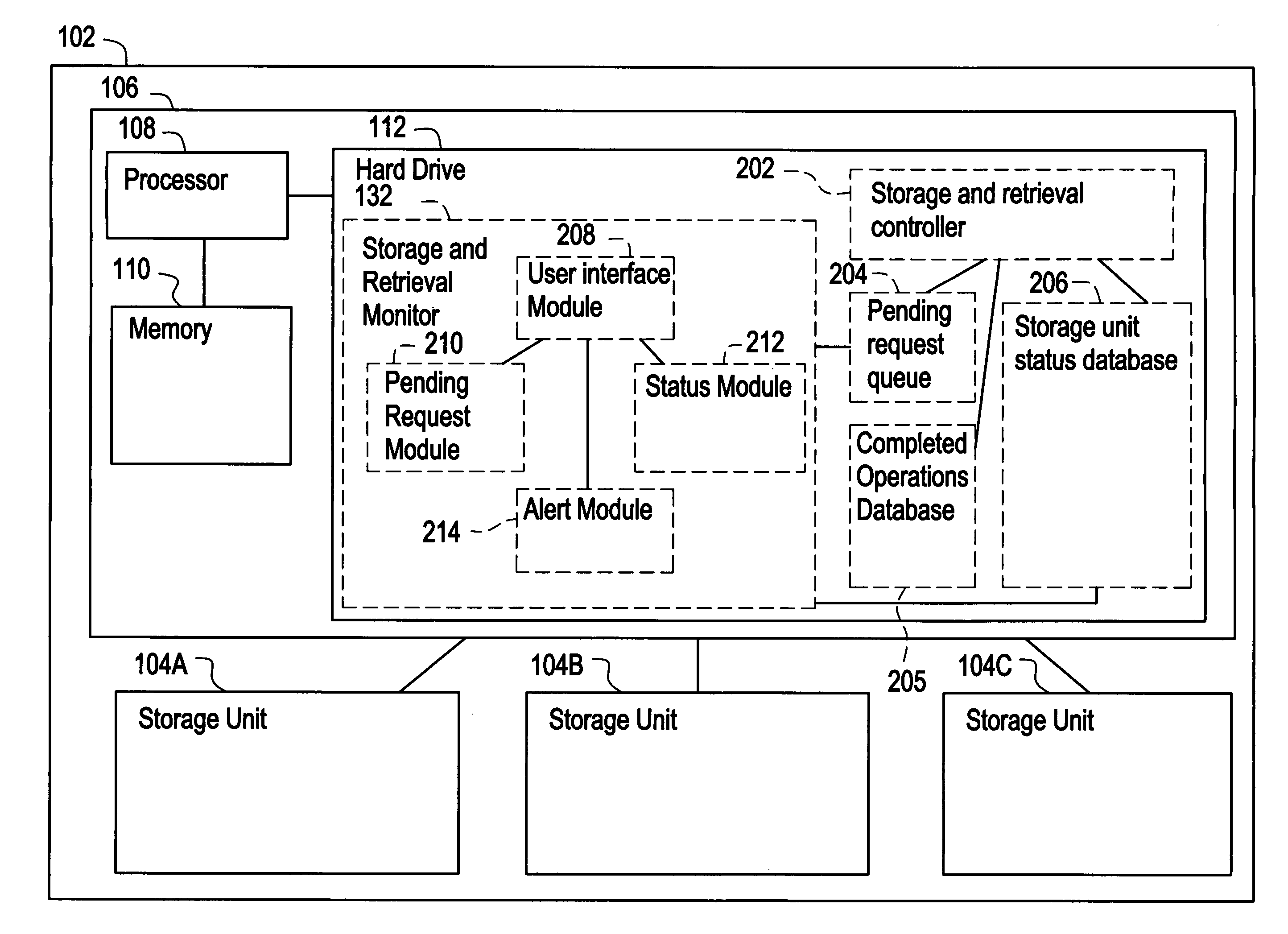 Methods and apparatus for management of data storage resources