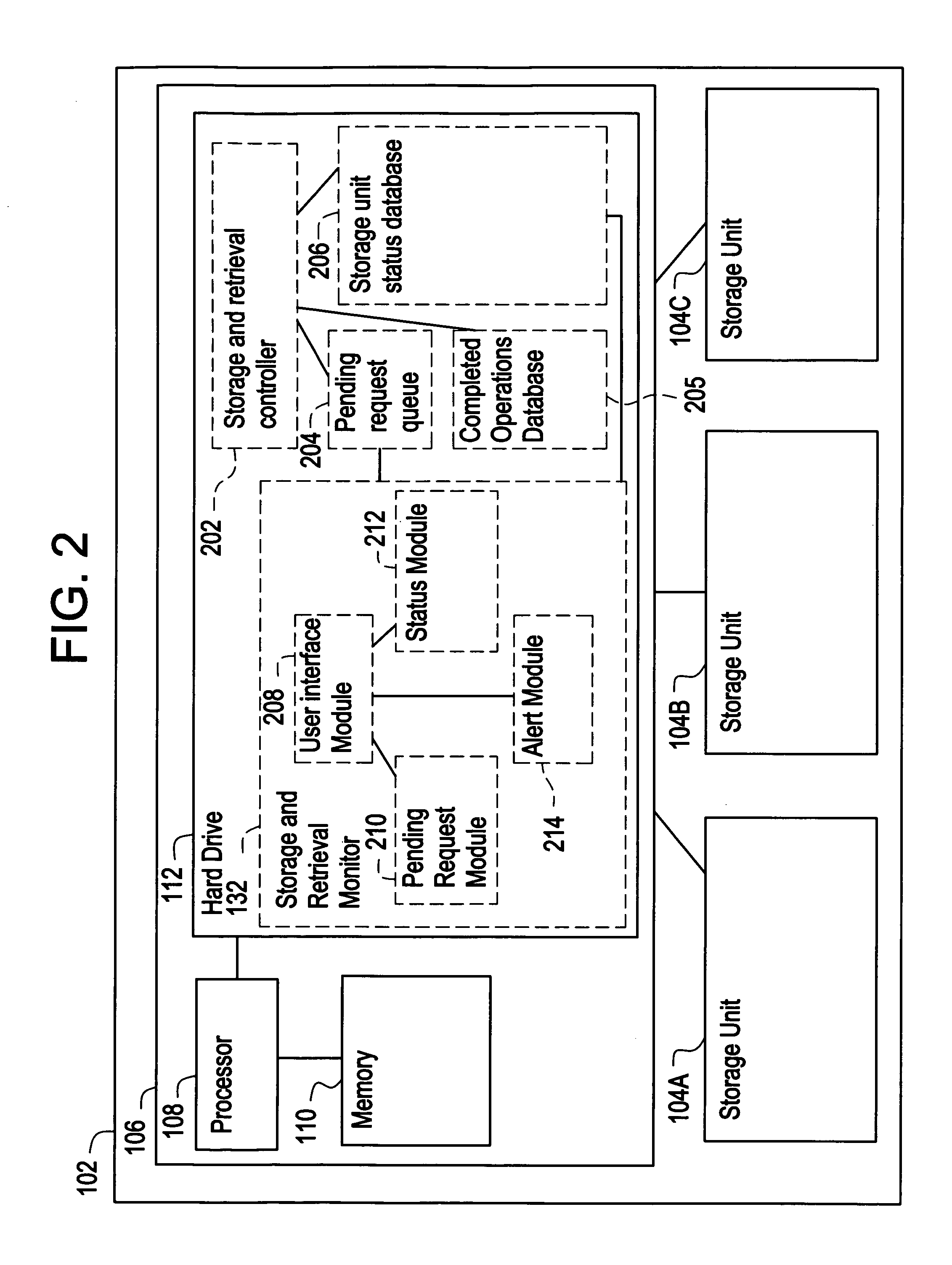 Methods and apparatus for management of data storage resources