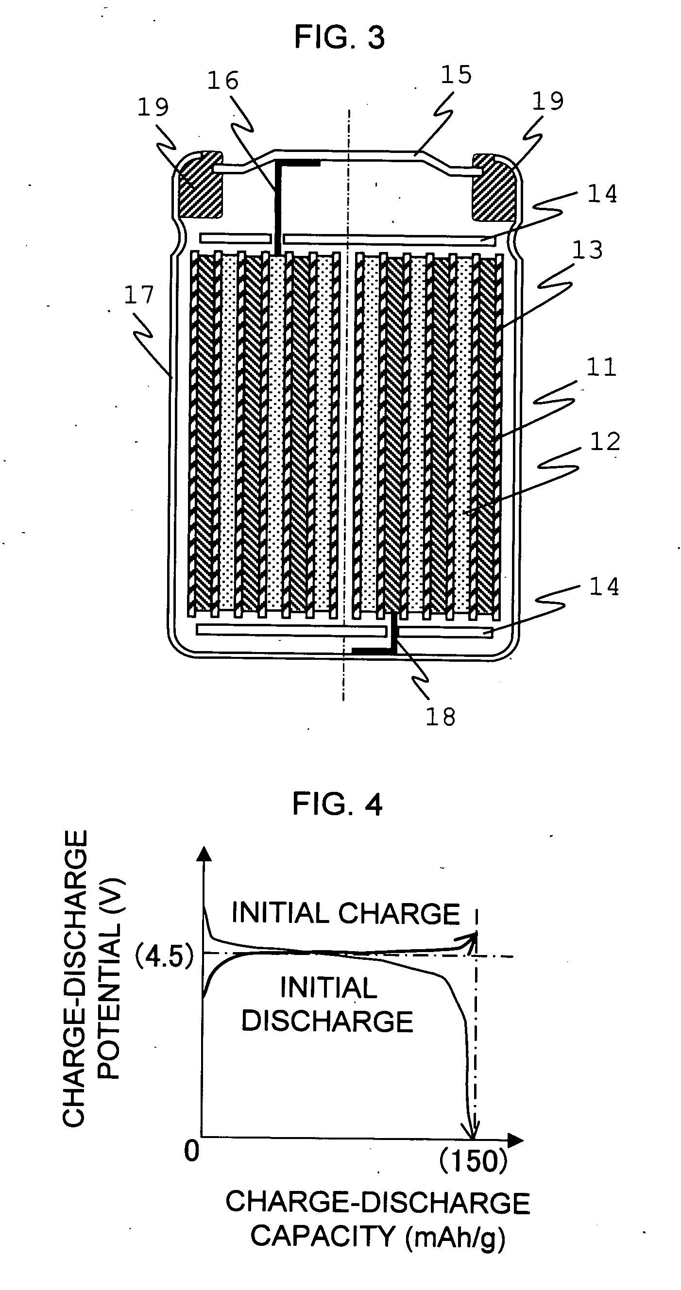 Rechargeable lithium battery containing ion-irradiated carbonaceous material and production thereof