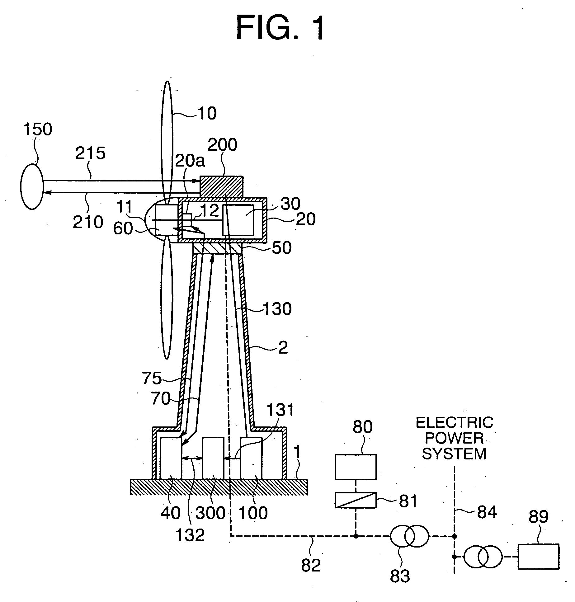 Wind power generation evaluation system and predictive control service system for use with wind power generator