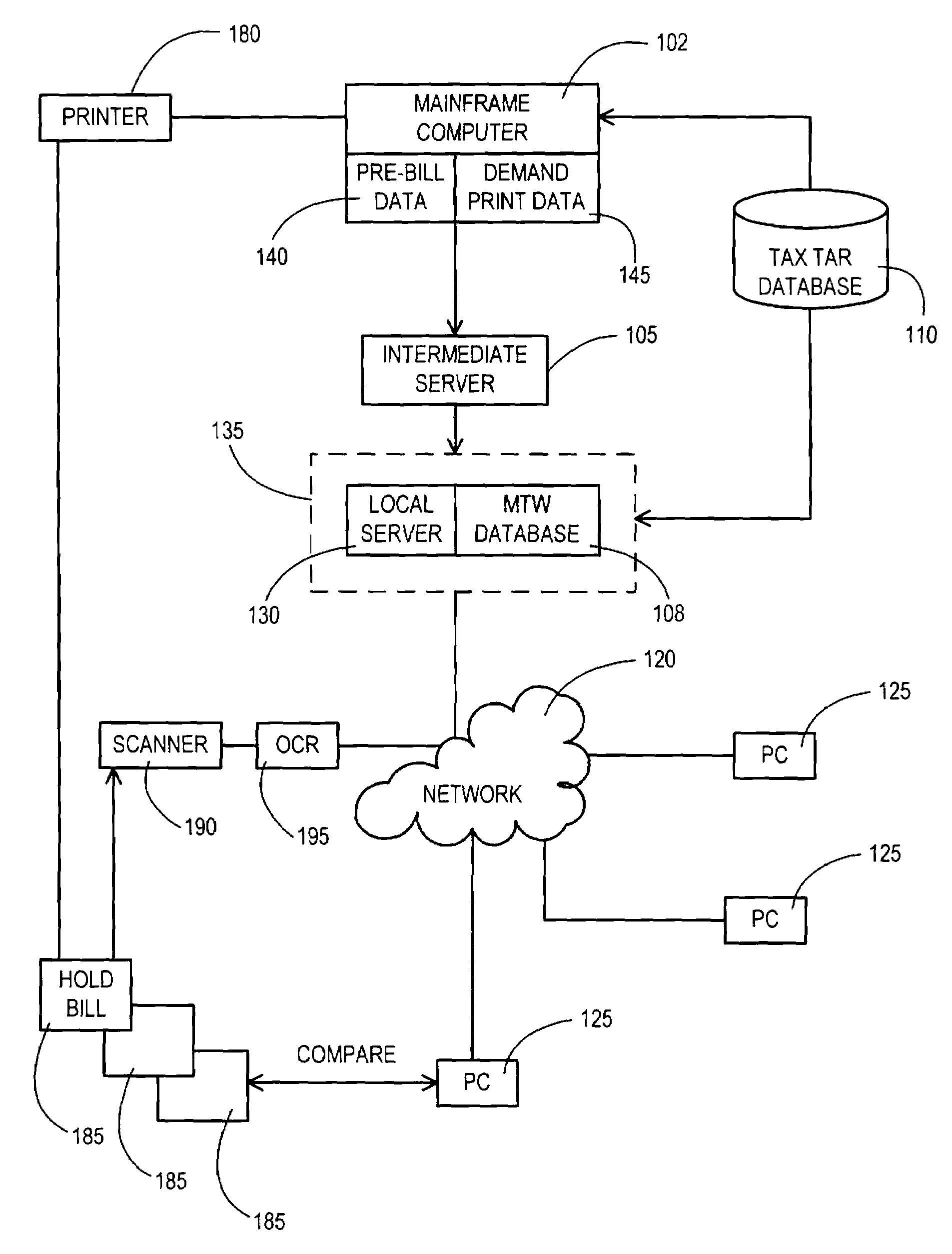 Mechanized tax worksheet