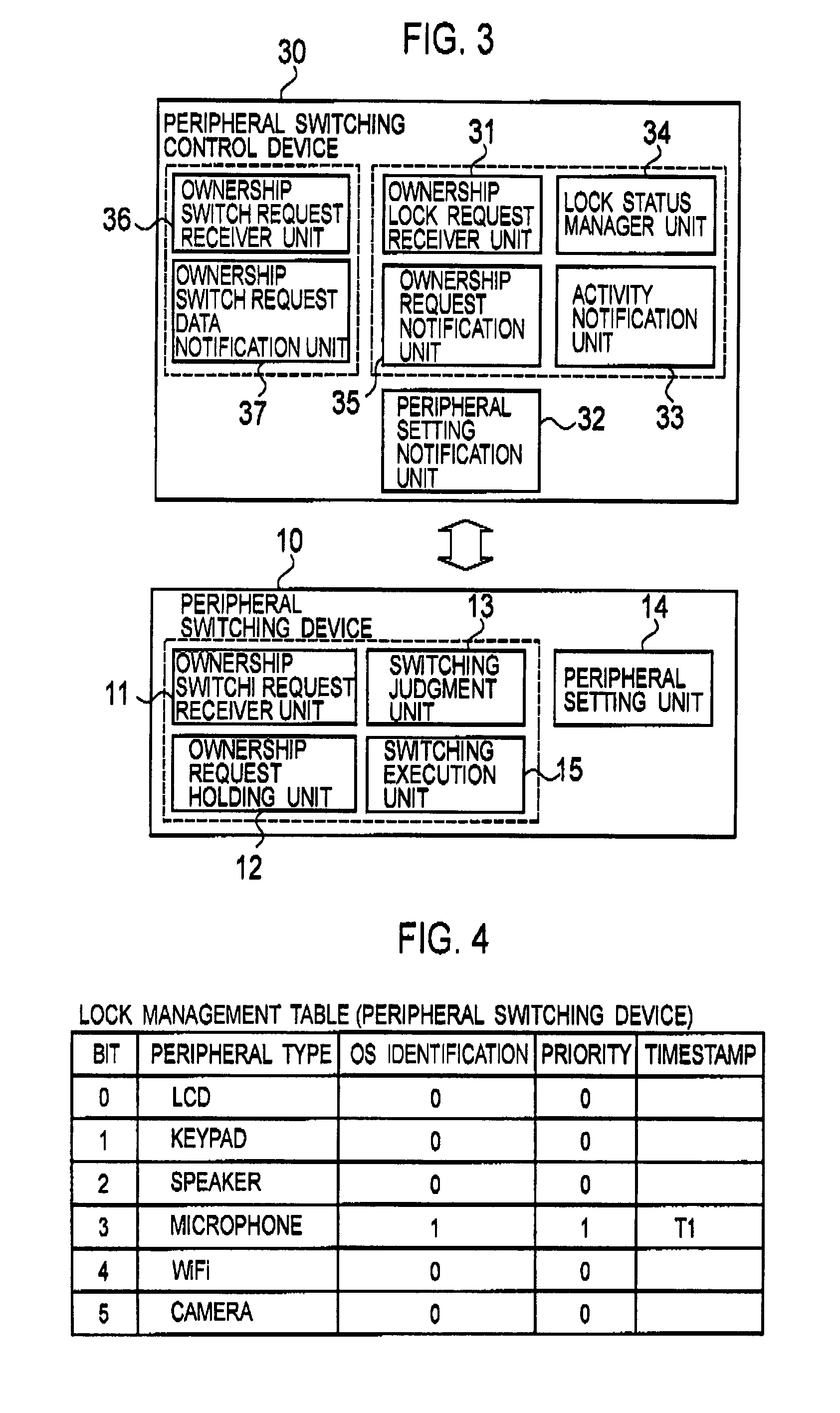 Peripheral switching device and a peripheral switching control device