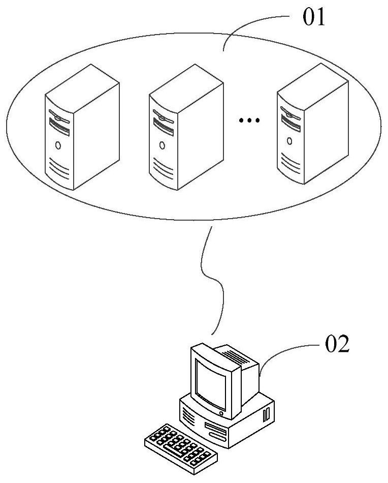 Webpage request processing method and device, electronic equipment and storage medium