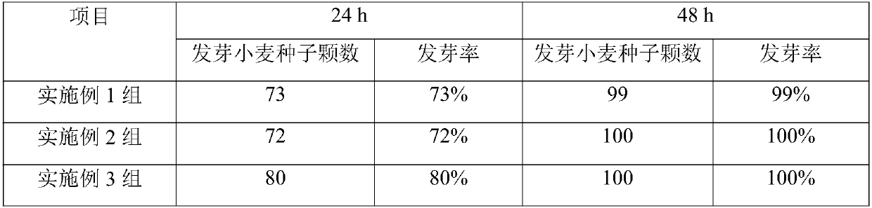 A kind of calcium-containing water-soluble compound fertilizer and its preparation process