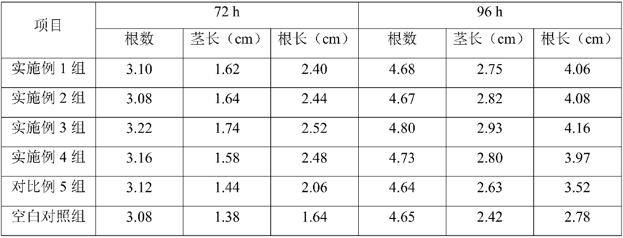 A kind of calcium-containing water-soluble compound fertilizer and its preparation process