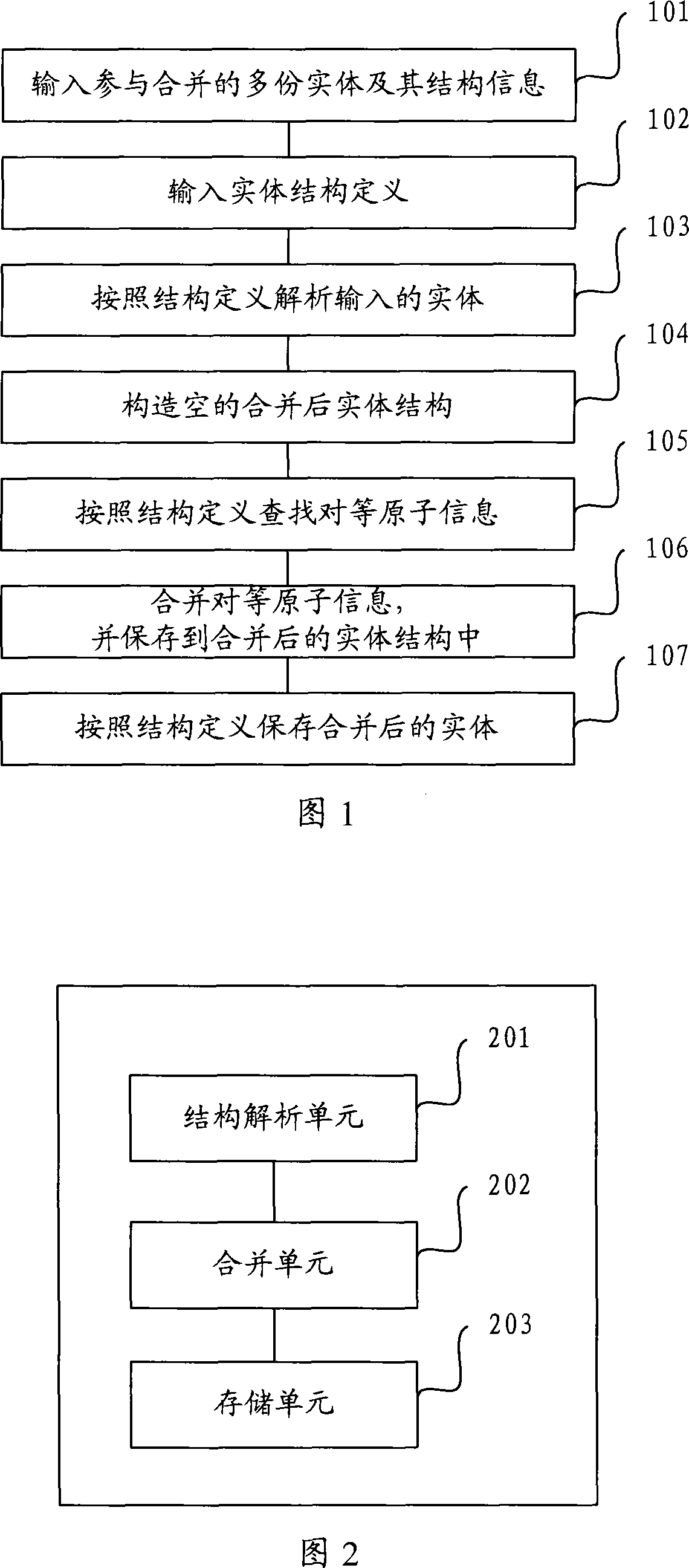 Structural model merge method and system
