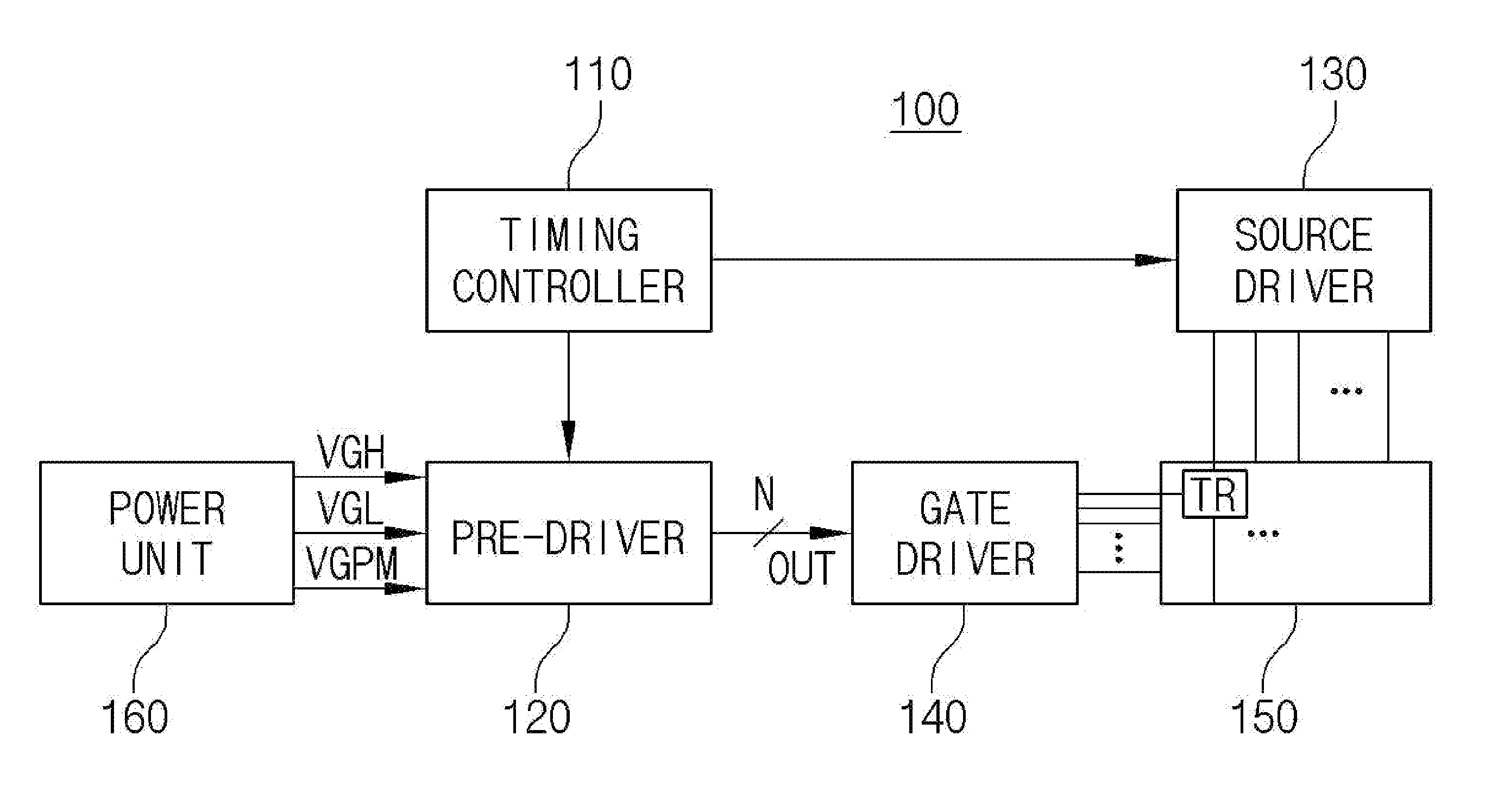 Pre-driver and power circuit including the same