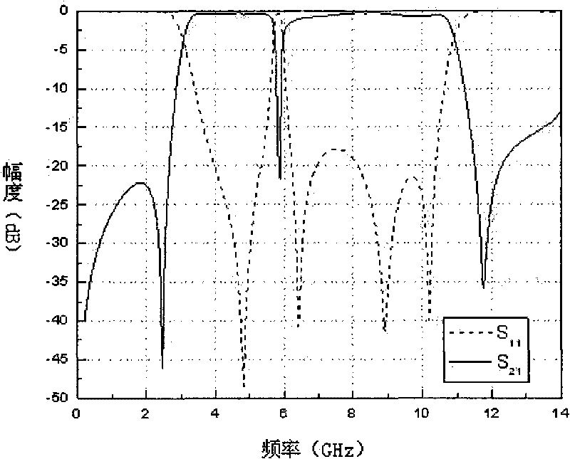 Ultra-wideband filter employing parallel resonator and having band-stop characteristic