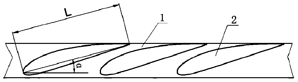 Sealing ring with flow guiding blades in centrifugal pump