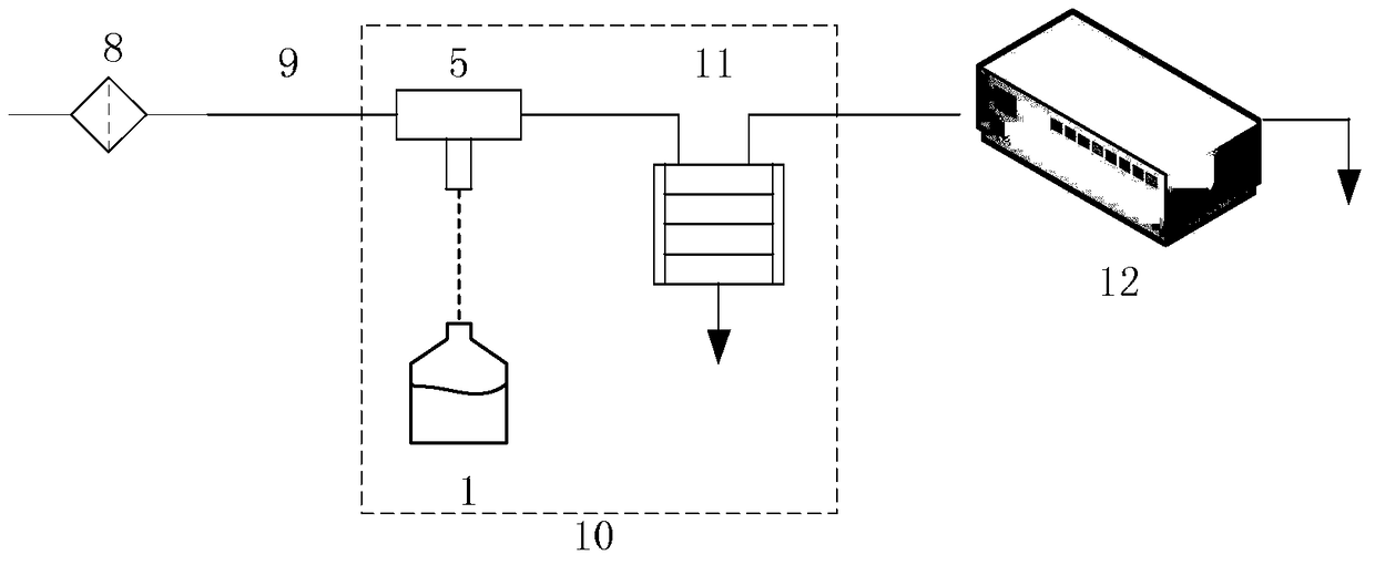 A low-concentration flue gas detection pretreatment water removal method and device and its flue gas detection application system