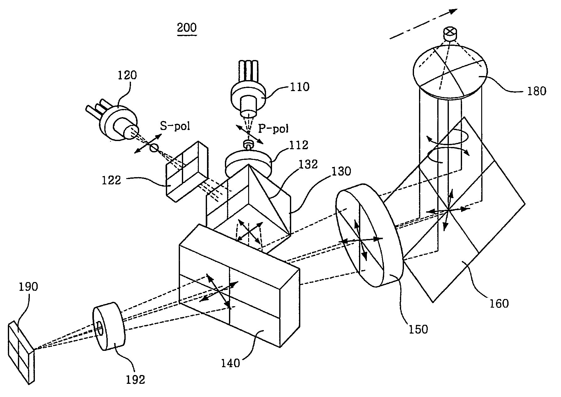 Optical pickup device with phase shift mirror