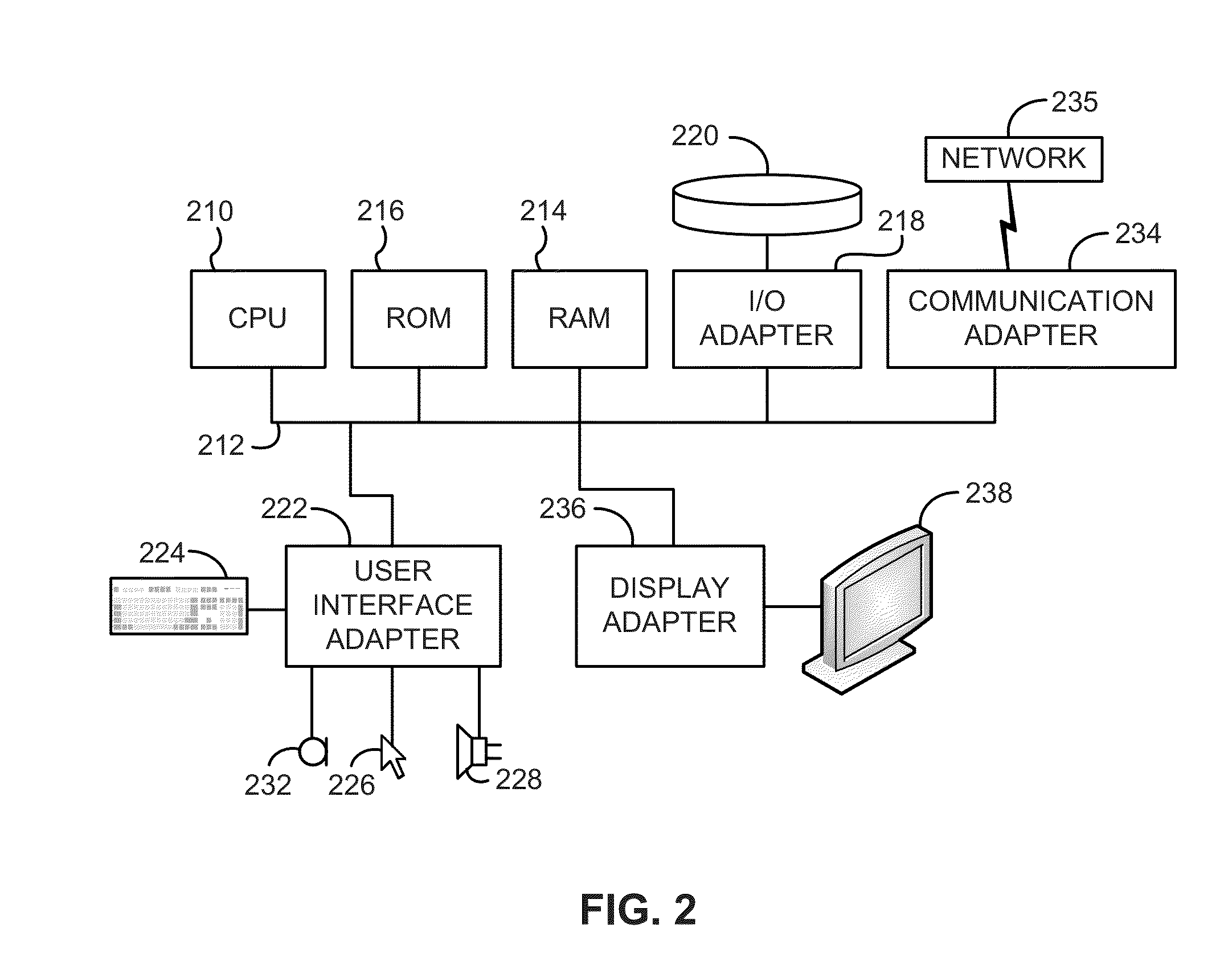 Systems and methods for detecting and classifying objects in video captured using mobile devices