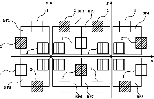 OLED display panel and pixel arrangement structure thereof