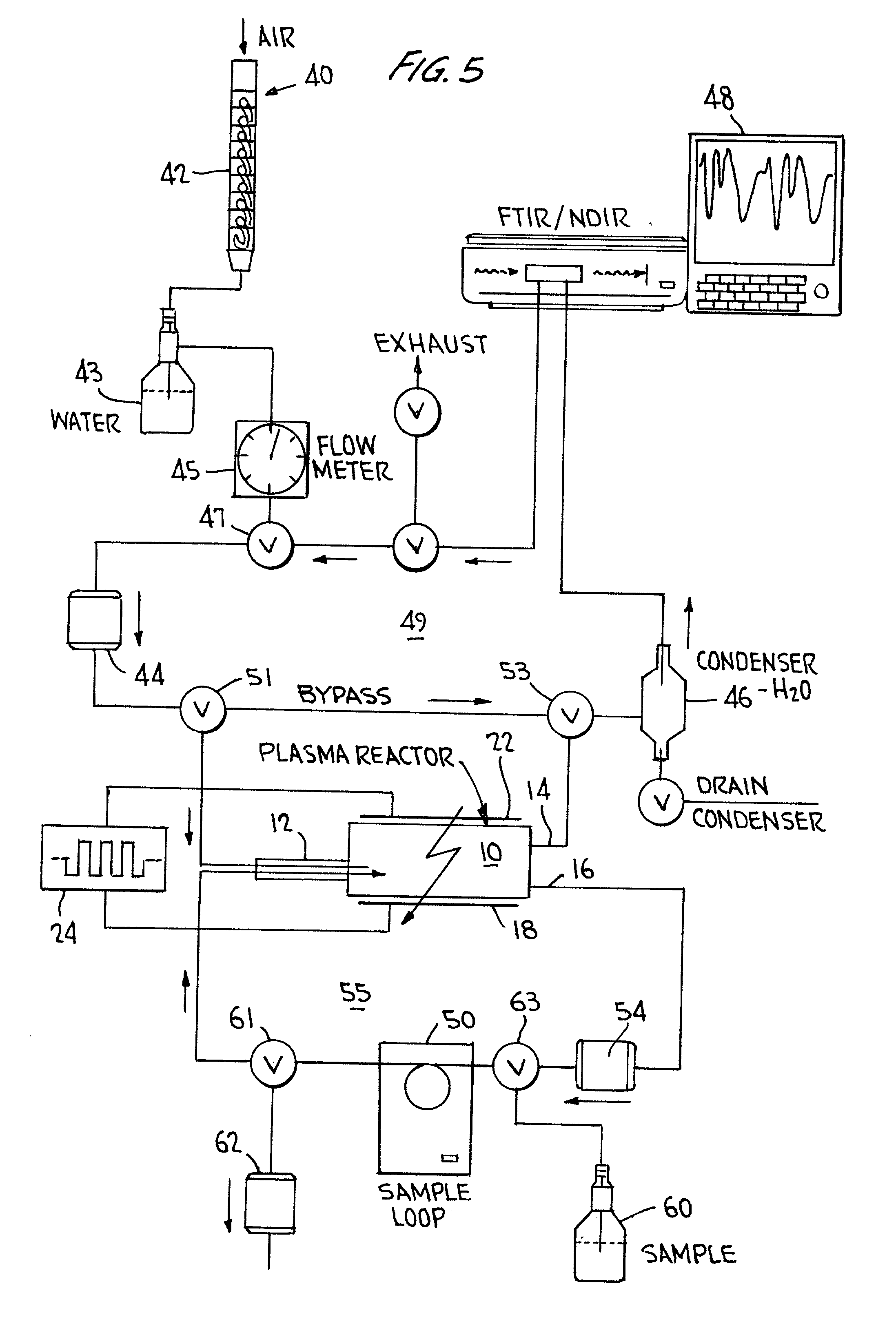 Wide-range TOC instrument using plasma oxidation