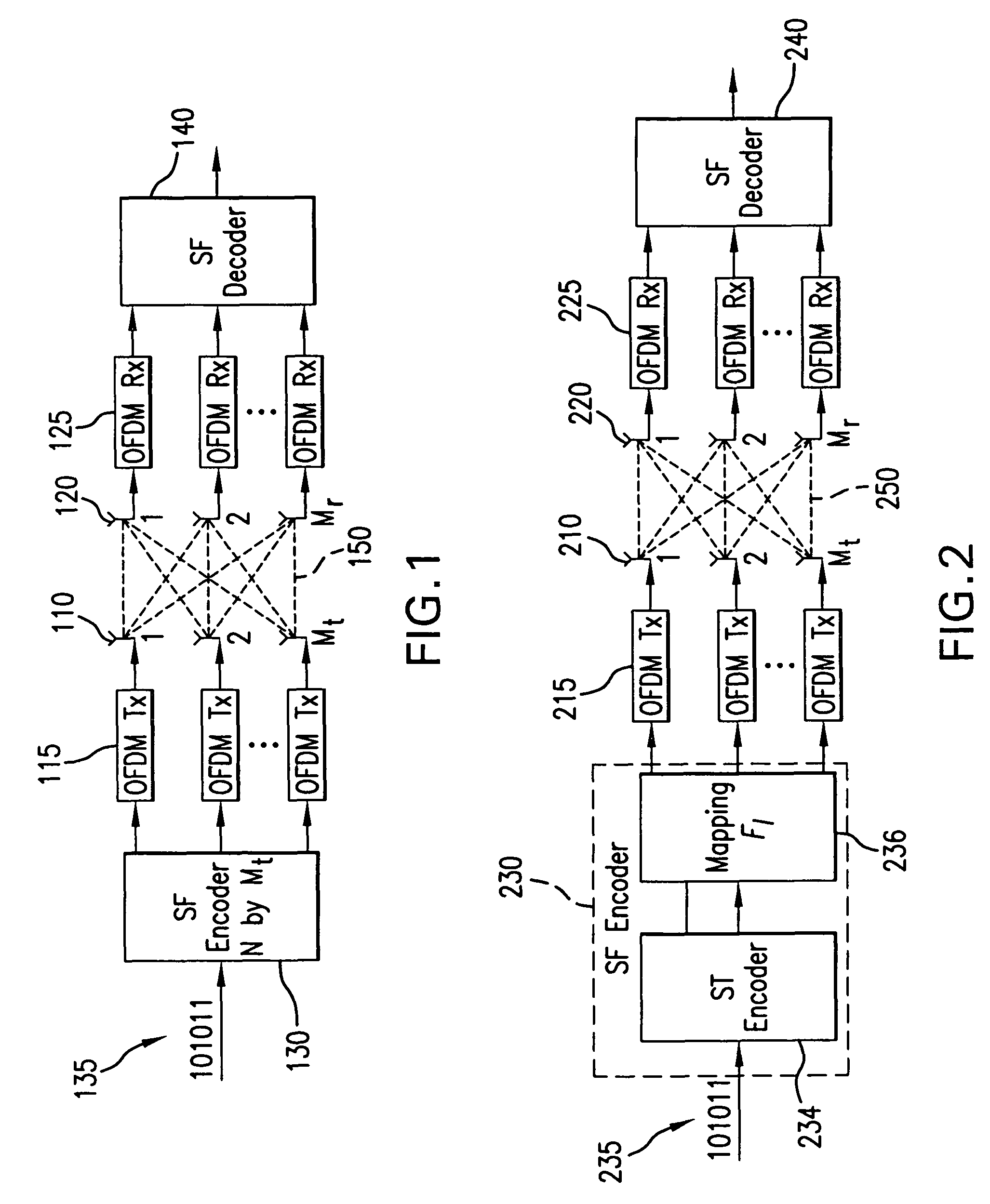 Systems and methods for coding in broadband wireless communication systems to achieve maximum diversity in space, time and frequency