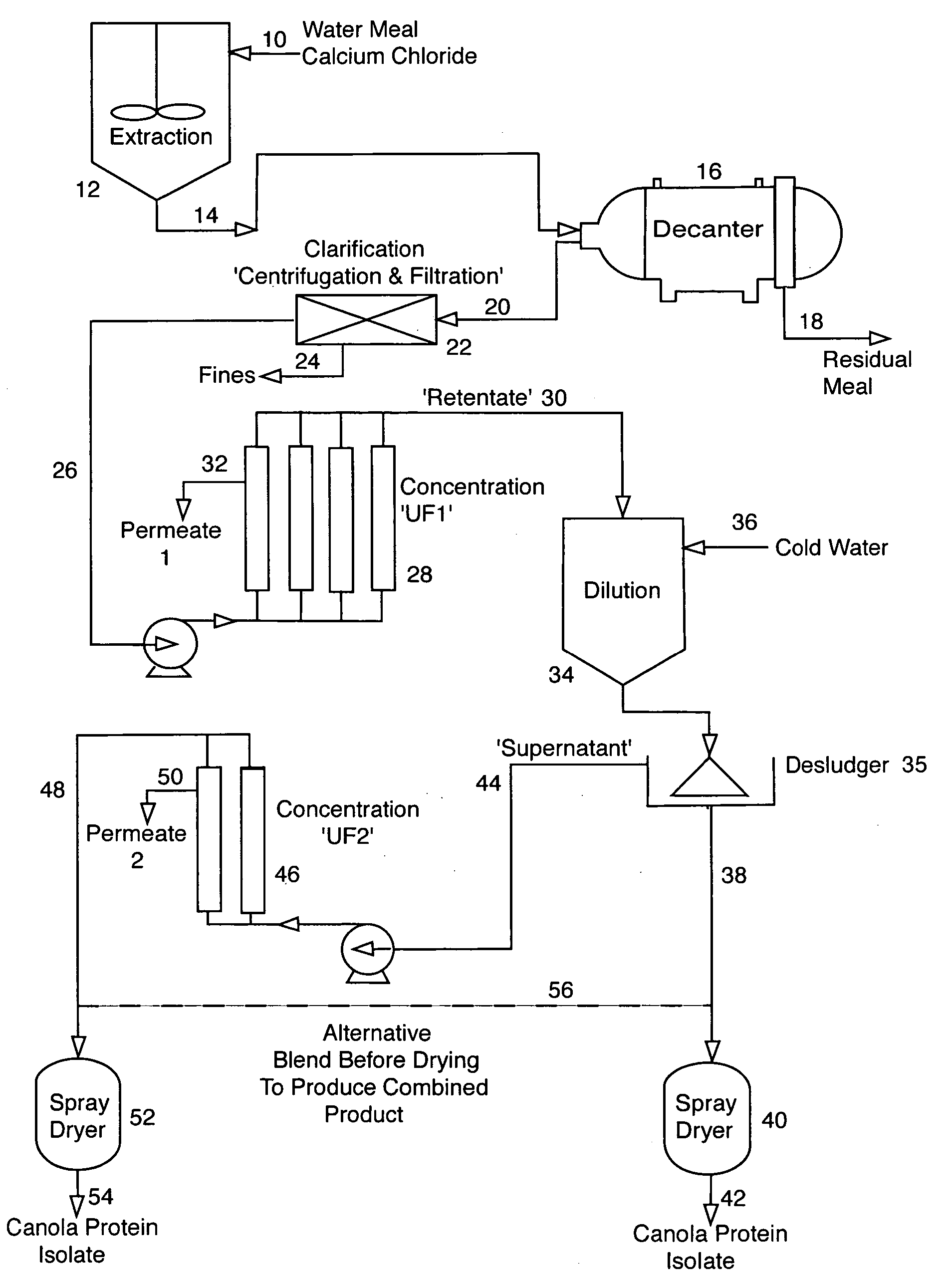 Protein isolation procedures for reducing phytic acid