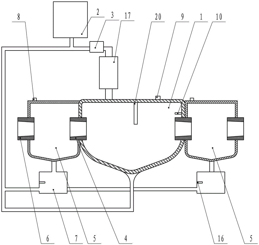 Incubation nourishing circulation system for easily necrotic tissues