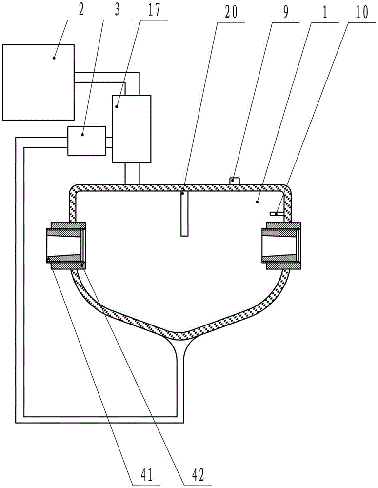 Incubation nourishing circulation system for easily necrotic tissues