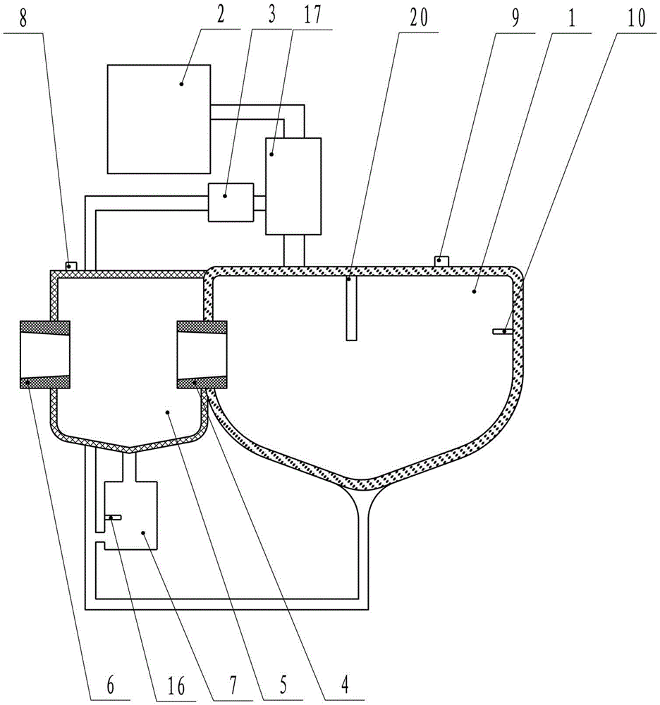 Incubation nourishing circulation system for easily necrotic tissues