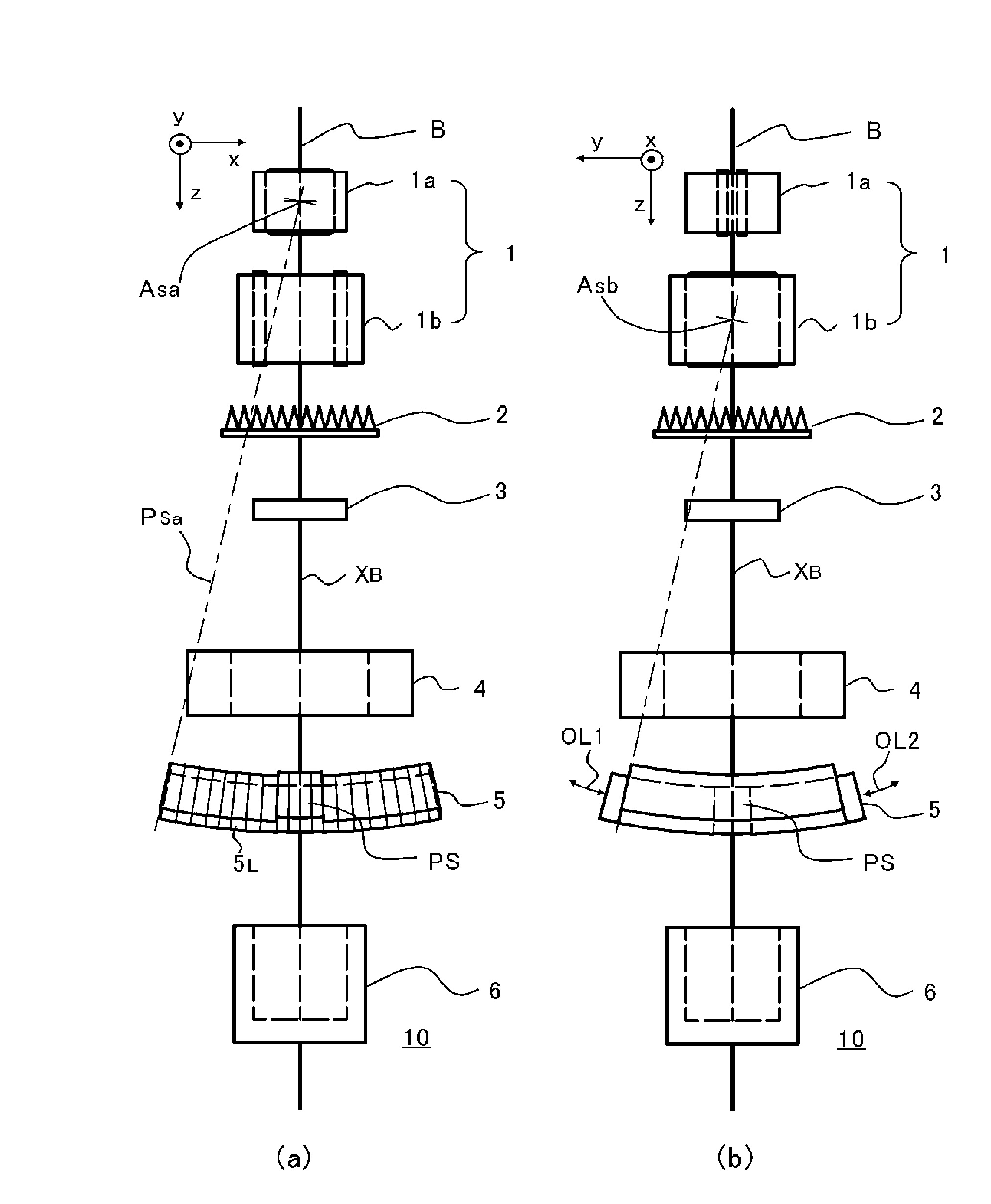 Multilear collimator, particle beam therapy device and therapy planning device