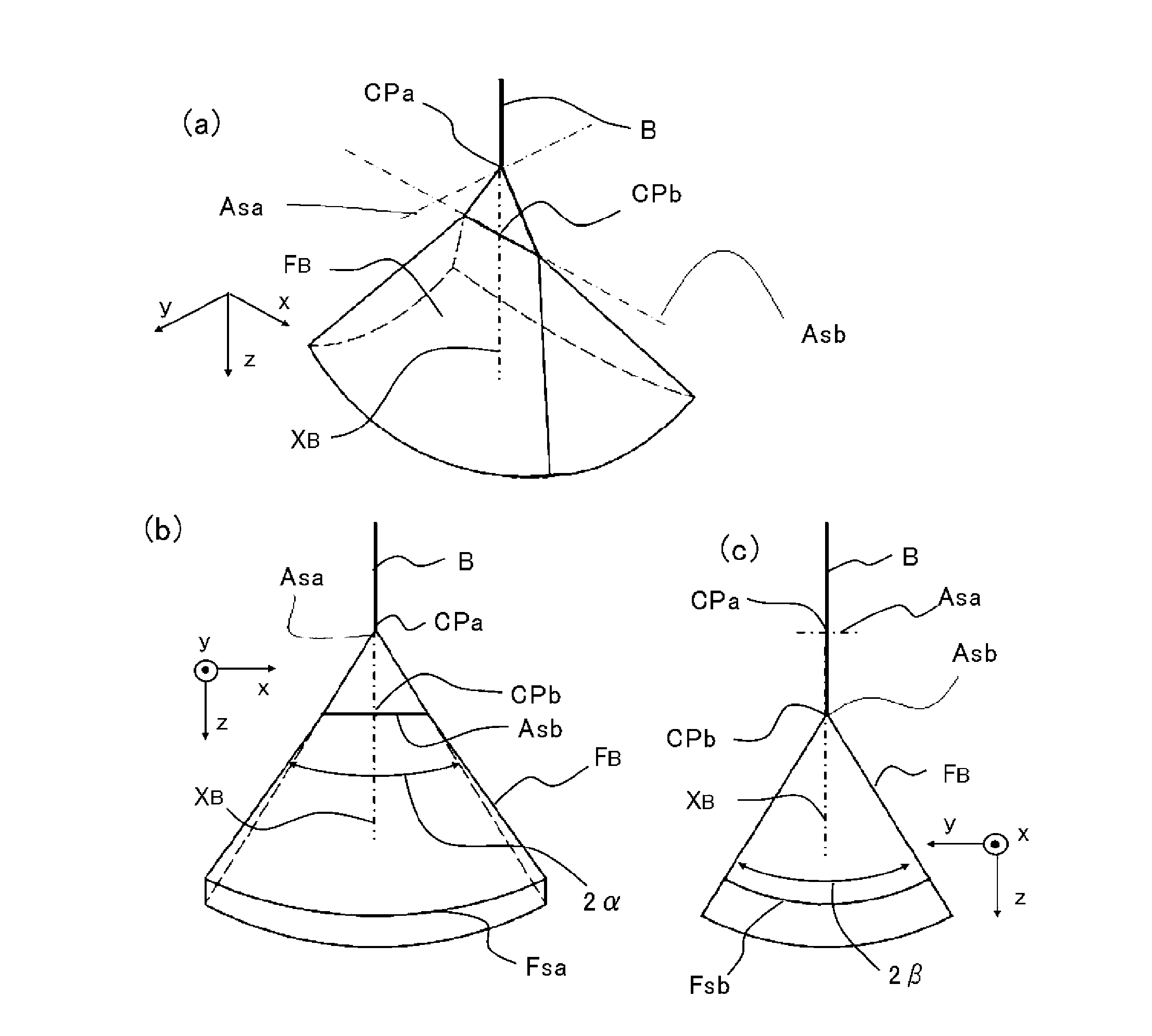 Multilear collimator, particle beam therapy device and therapy planning device
